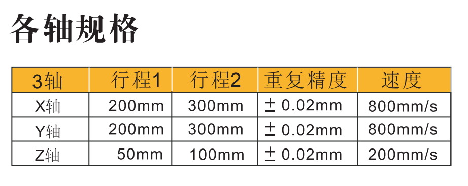 九五至尊游戏最新网站 -- 官方入口