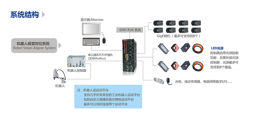 九五至尊游戏最新网站 -- 官方入口