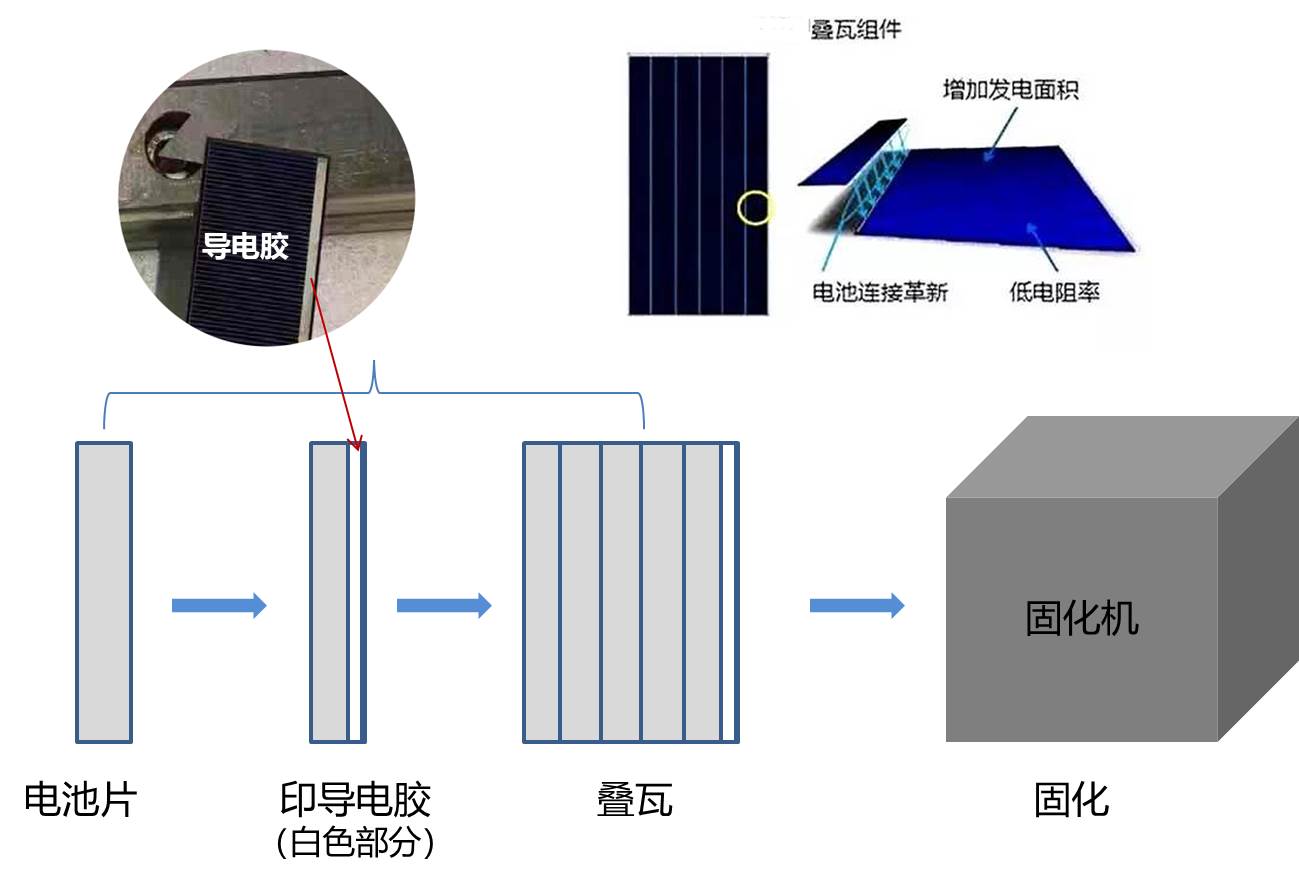 九五至尊游戏最新网站 -- 官方入口