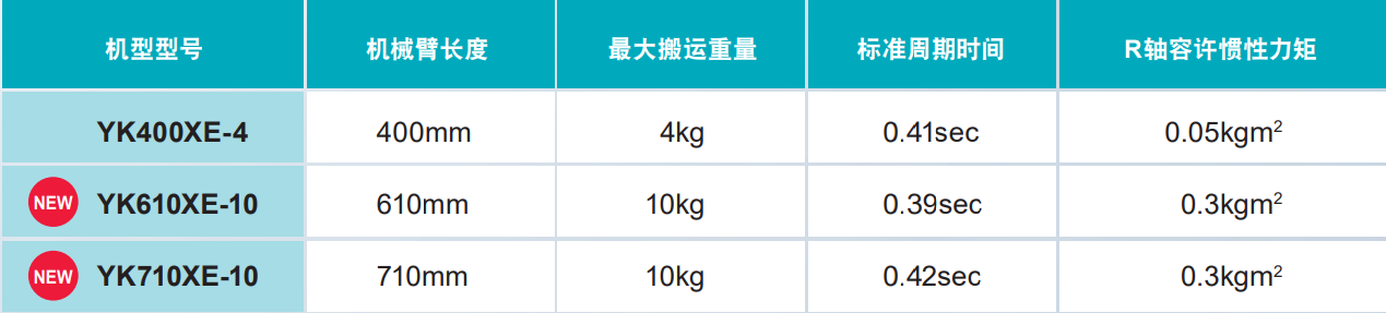 九五至尊游戏最新网站 -- 官方入口