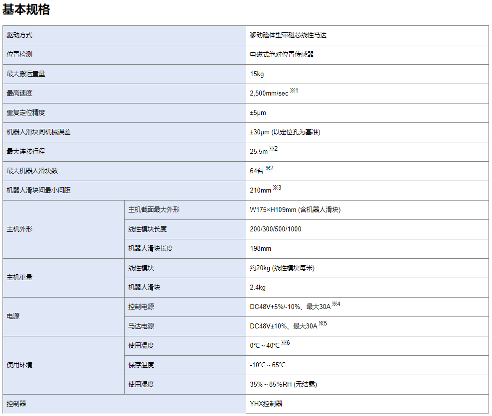 九五至尊游戏最新网站 -- 官方入口