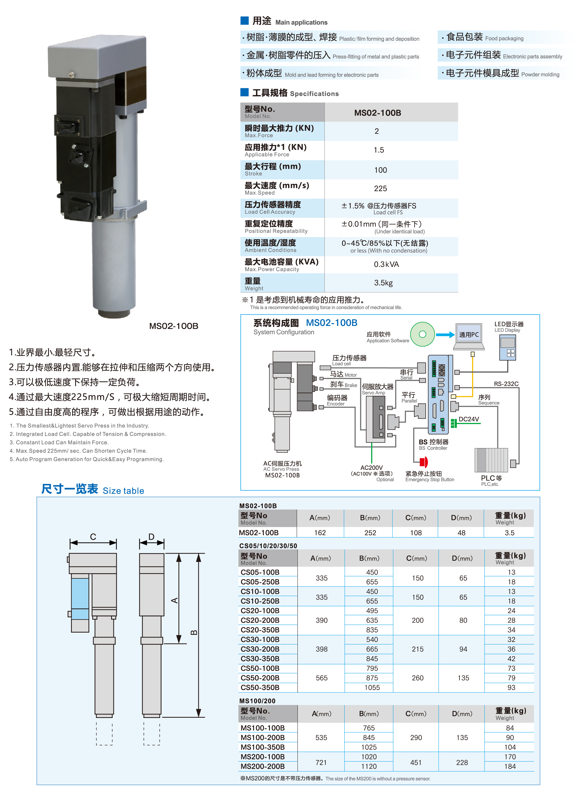 九五至尊游戏最新网站 -- 官方入口