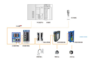 九五至尊游戏最新网站 -- 官方入口