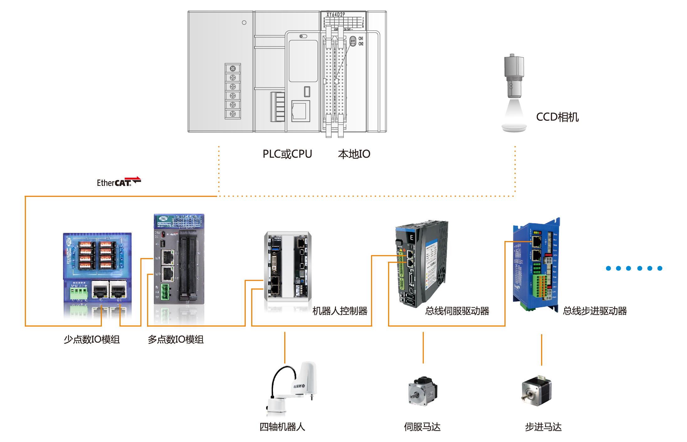 九五至尊游戏最新网站 -- 官方入口