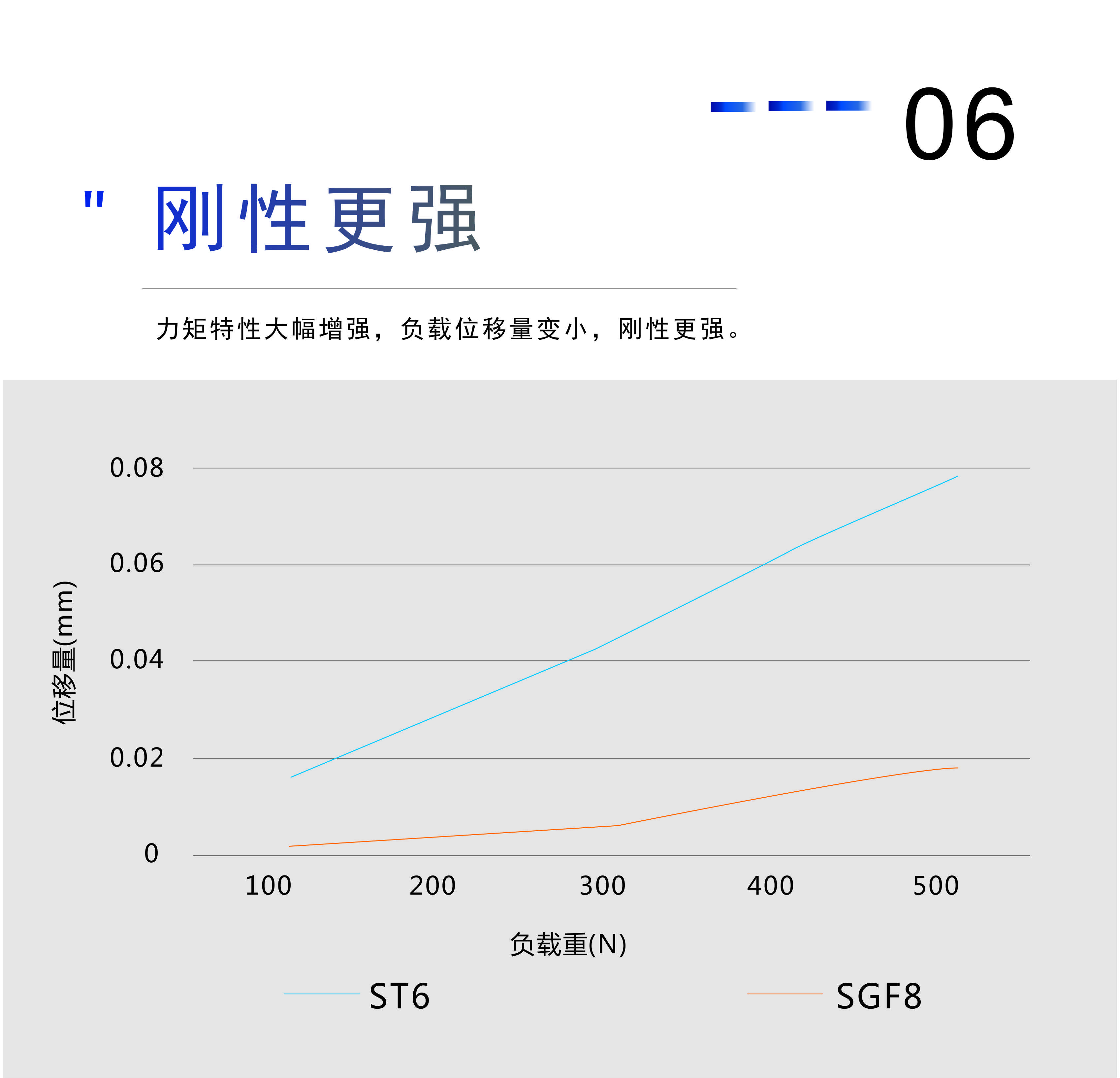 九五至尊游戏最新网站 -- 官方入口