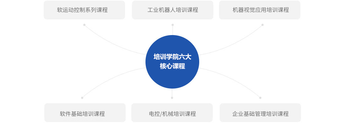 九五至尊游戏最新网站 -- 官方入口