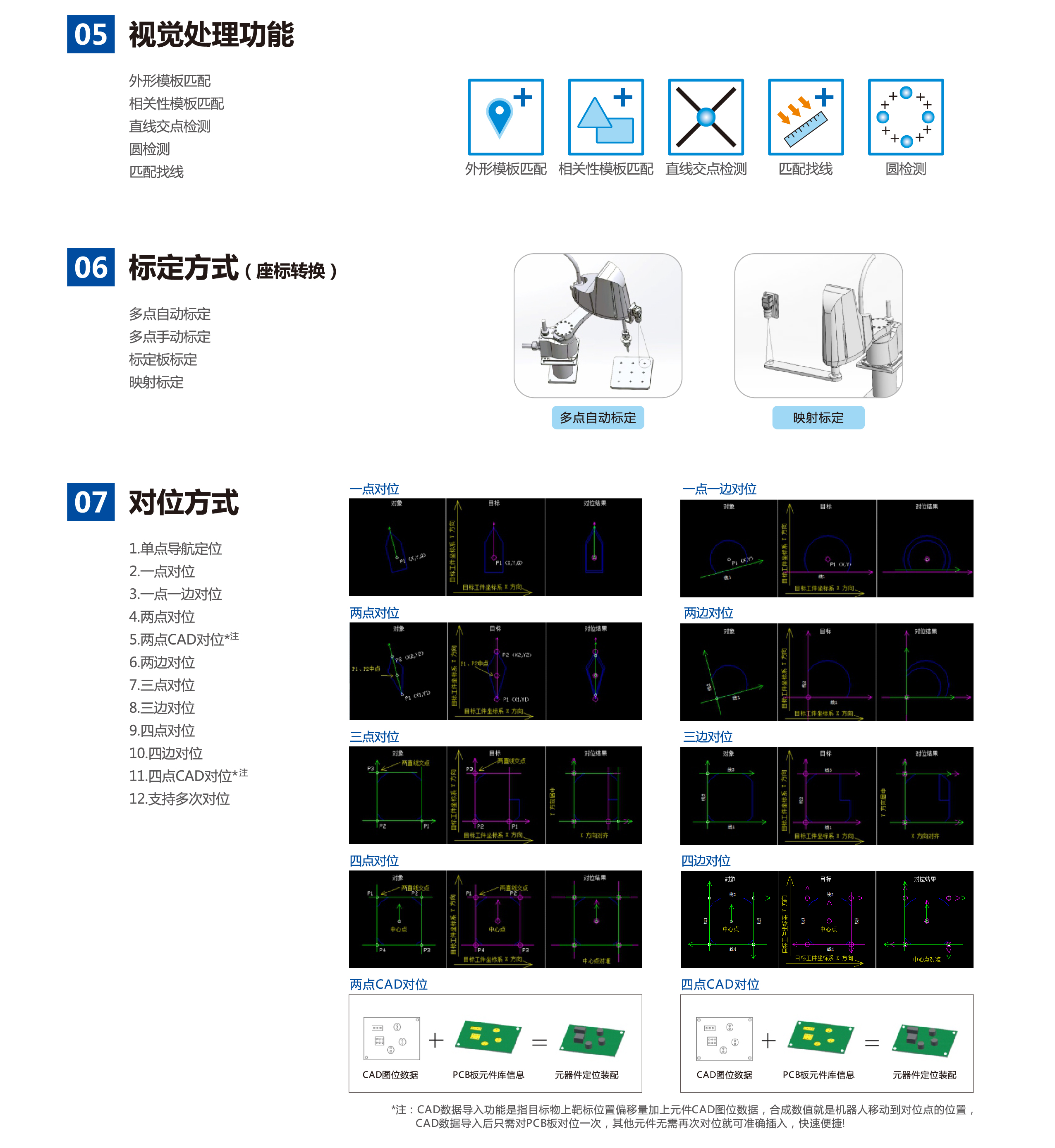 九五至尊游戏最新网站 -- 官方入口