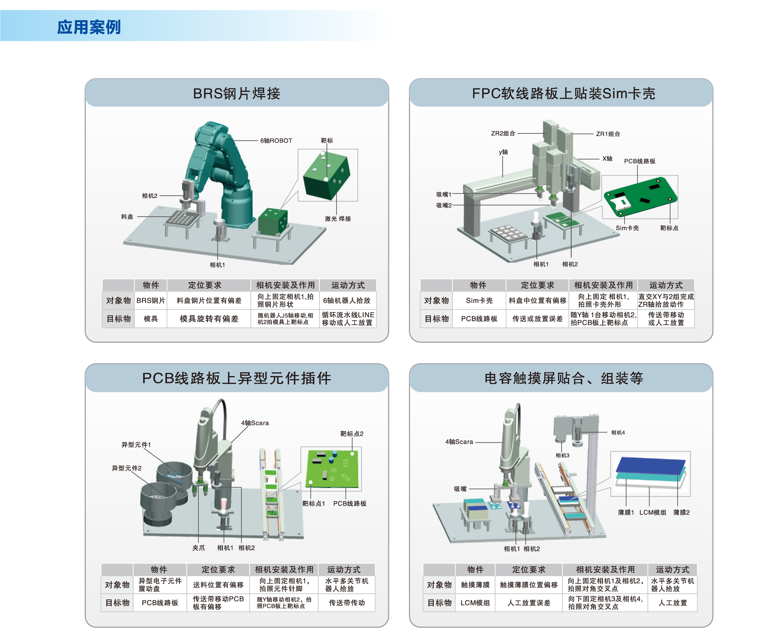 九五至尊游戏最新网站 -- 官方入口