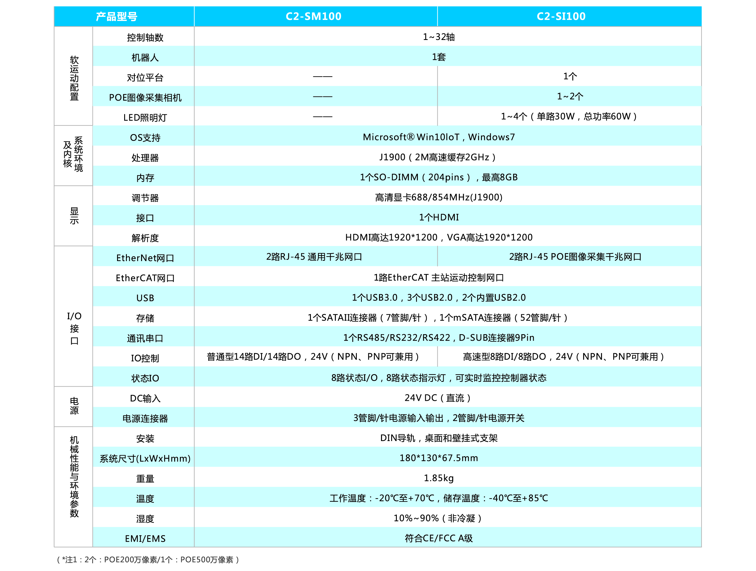 九五至尊游戏最新网站 -- 官方入口