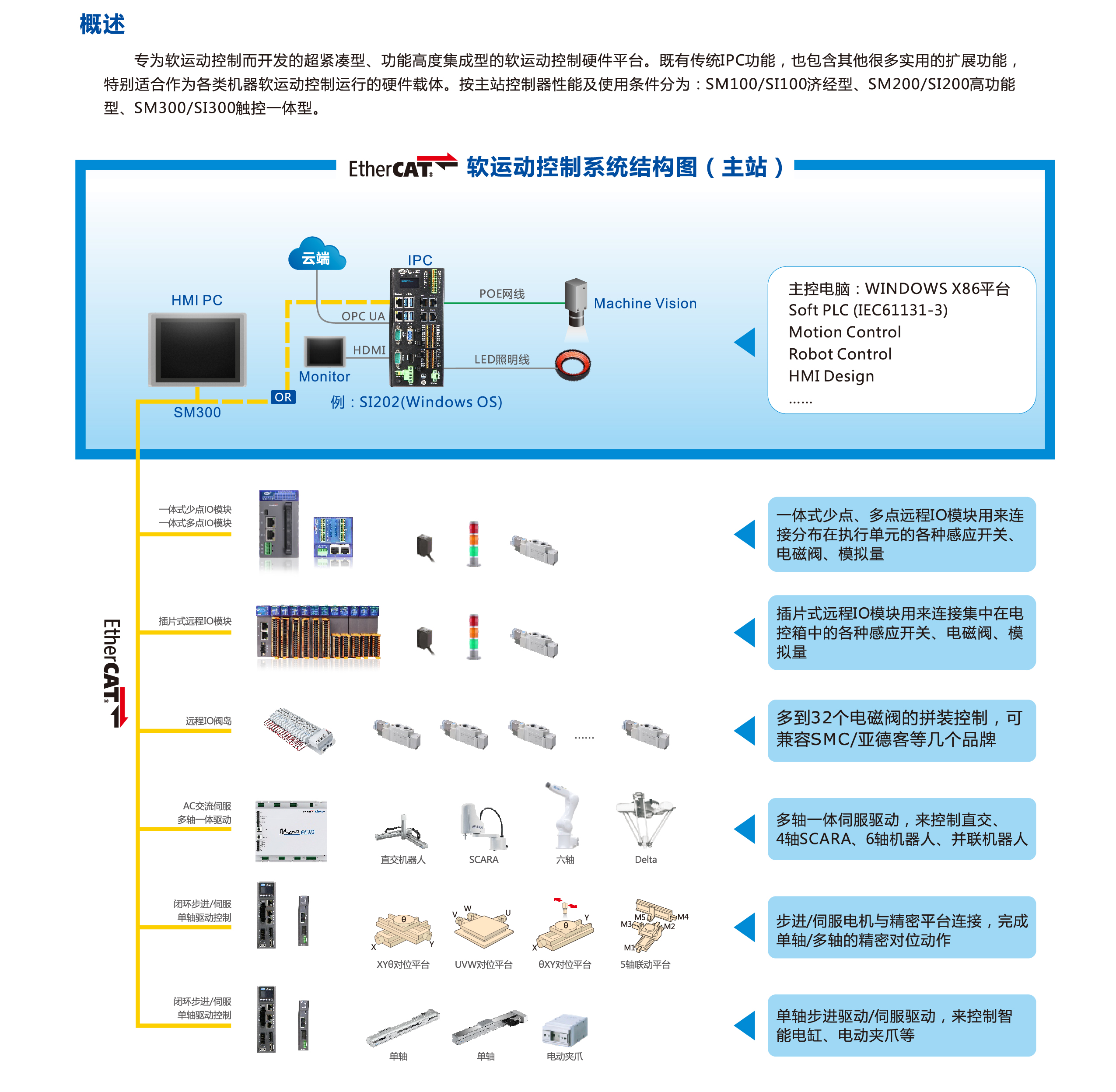 九五至尊游戏最新网站 -- 官方入口