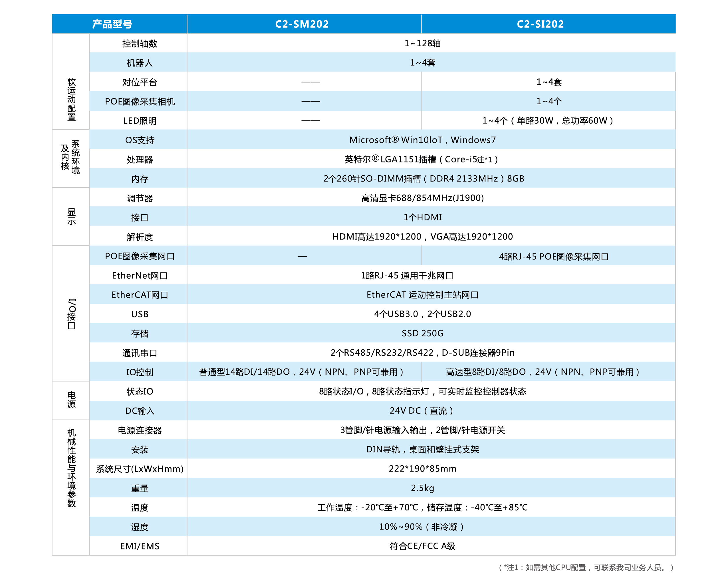 九五至尊游戏最新网站 -- 官方入口