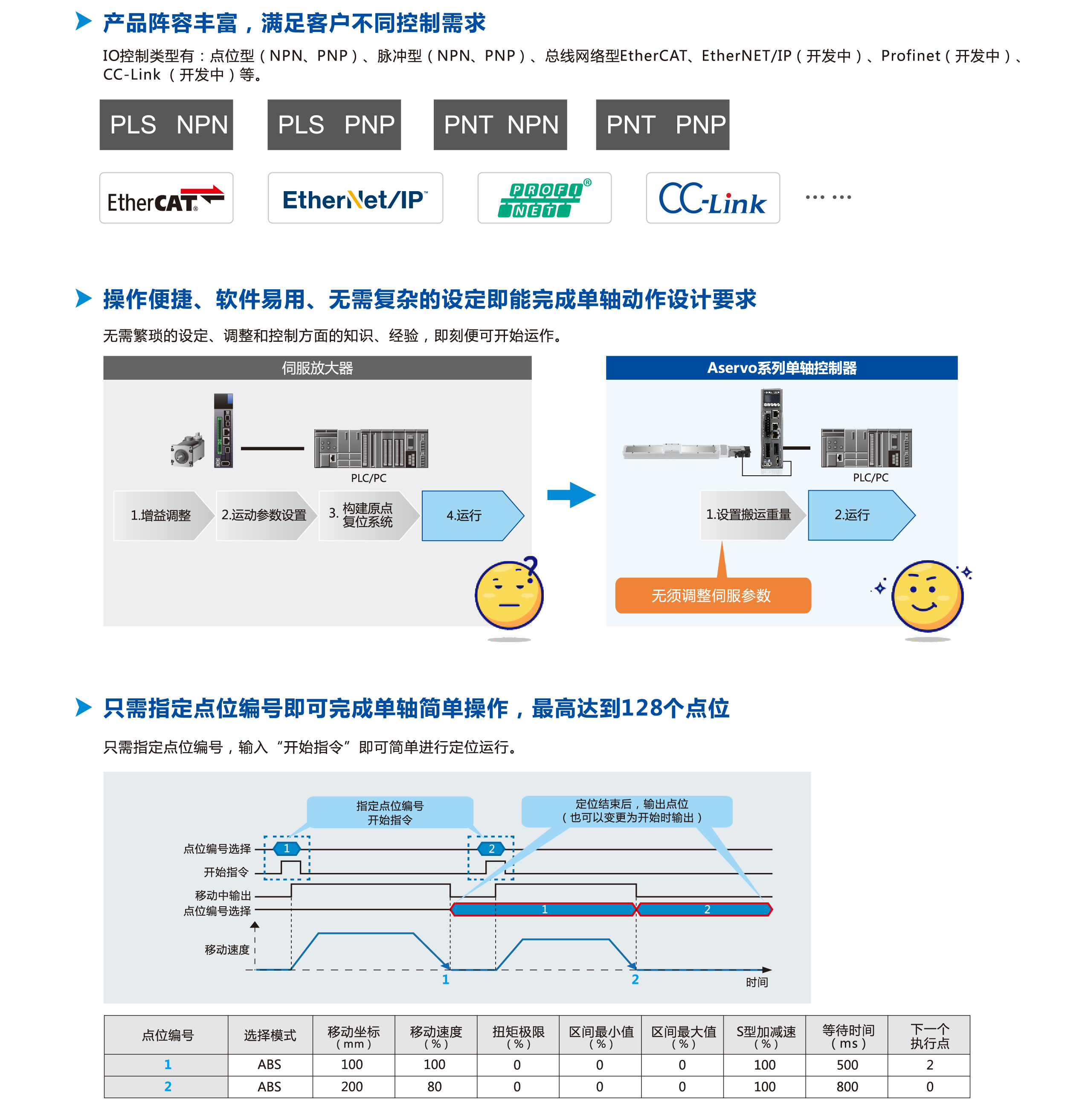 九五至尊游戏最新网站 -- 官方入口