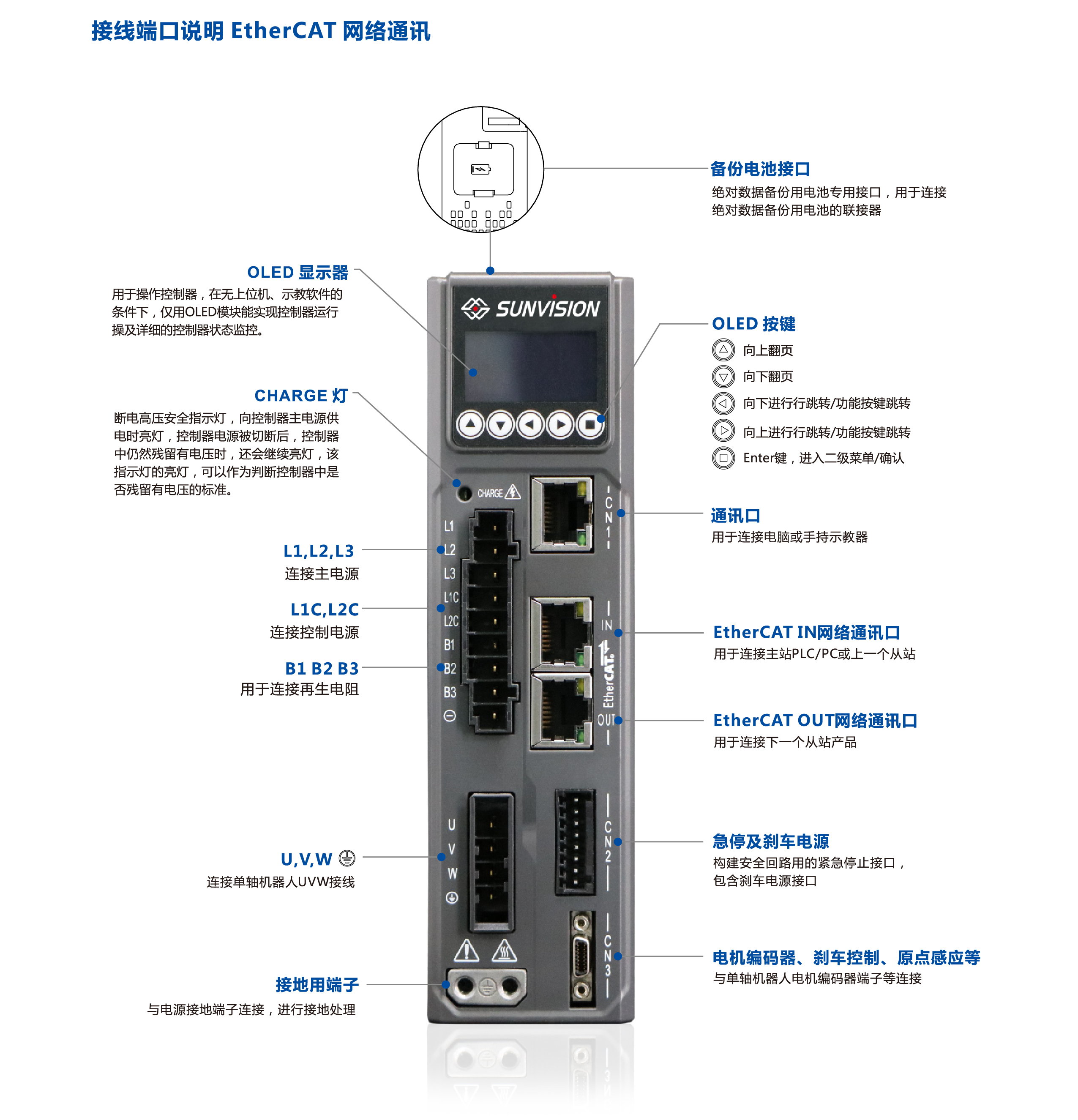 九五至尊游戏最新网站 -- 官方入口