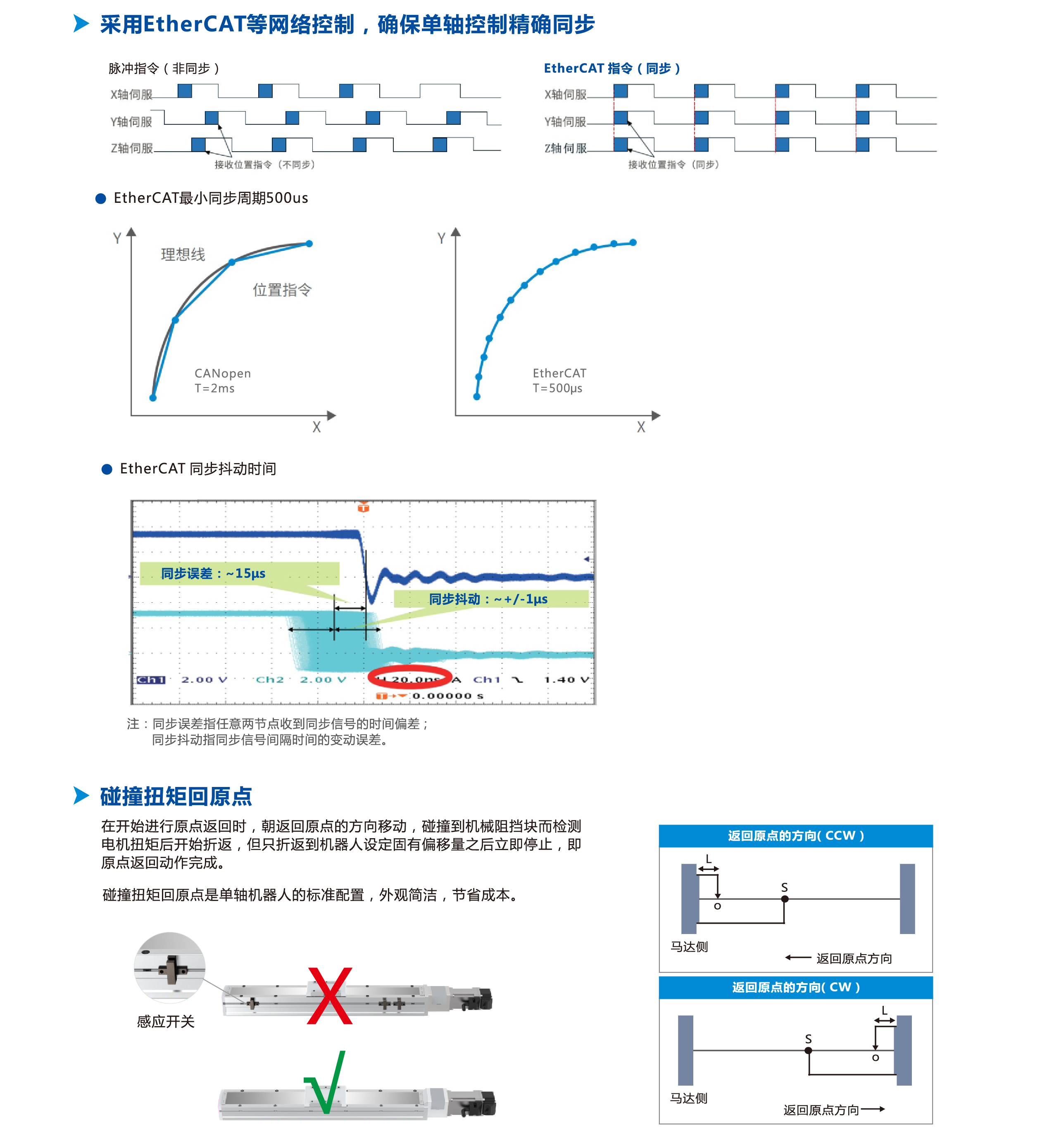 九五至尊游戏最新网站 -- 官方入口