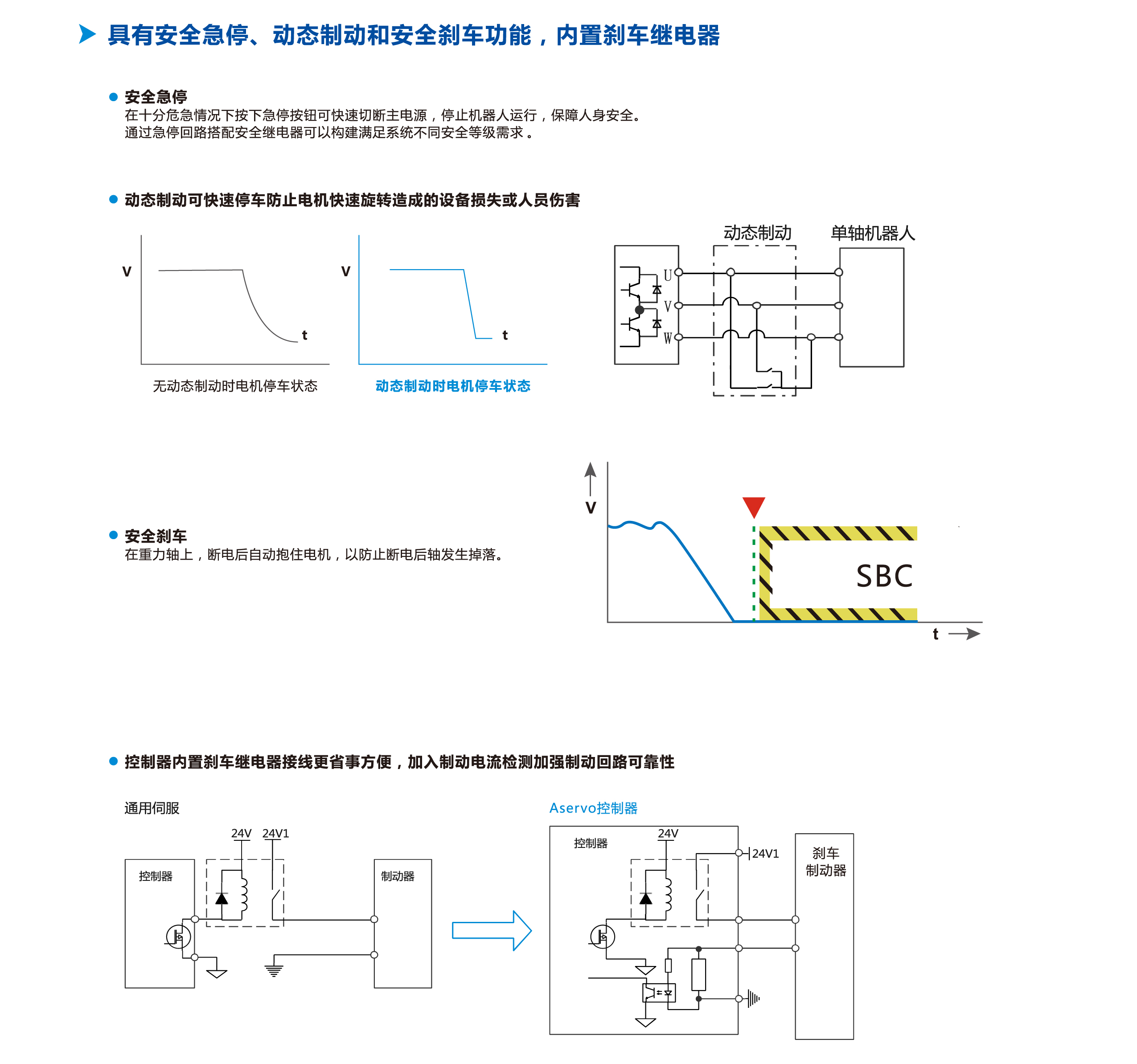 九五至尊游戏最新网站 -- 官方入口