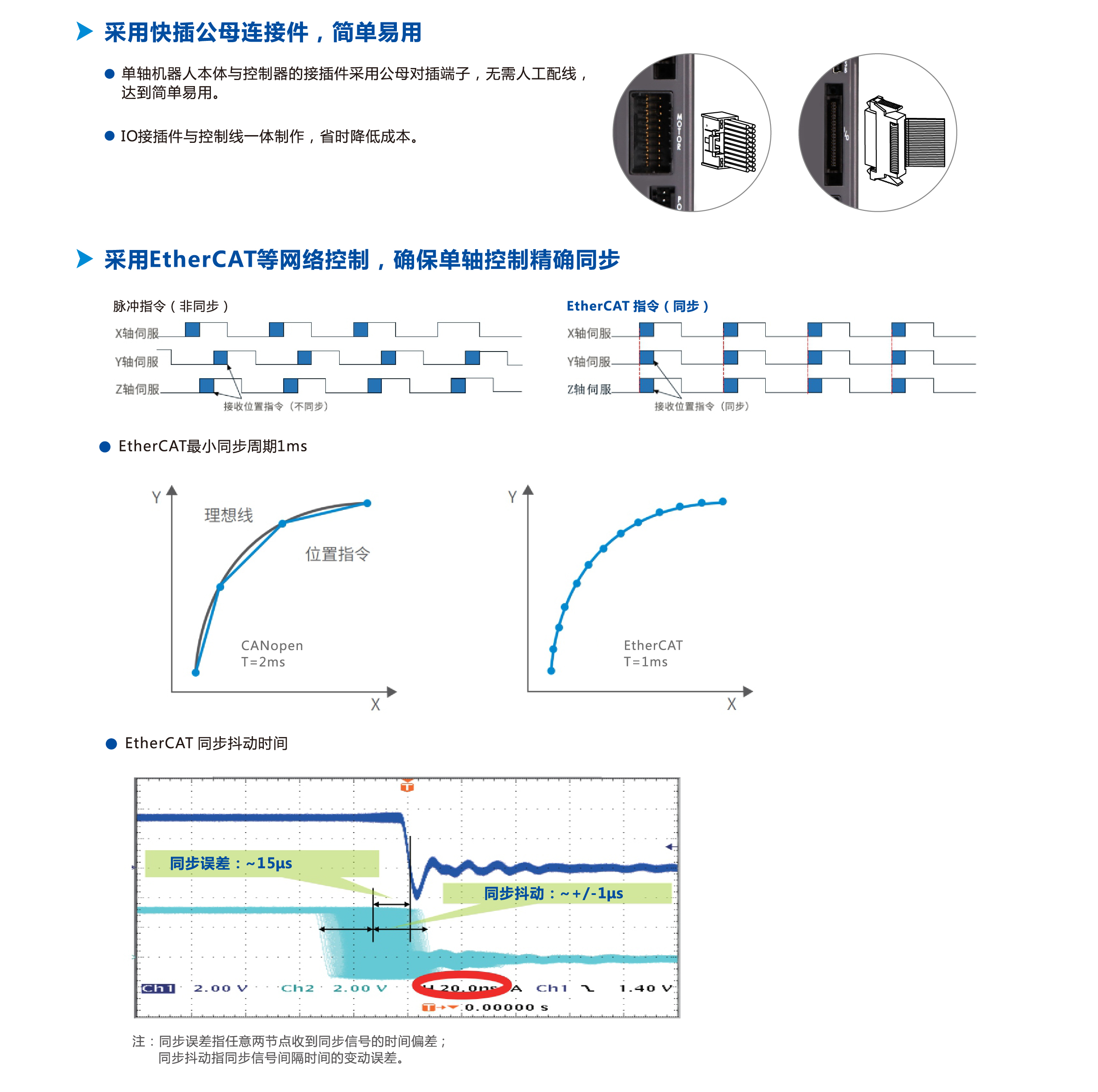 九五至尊游戏最新网站 -- 官方入口