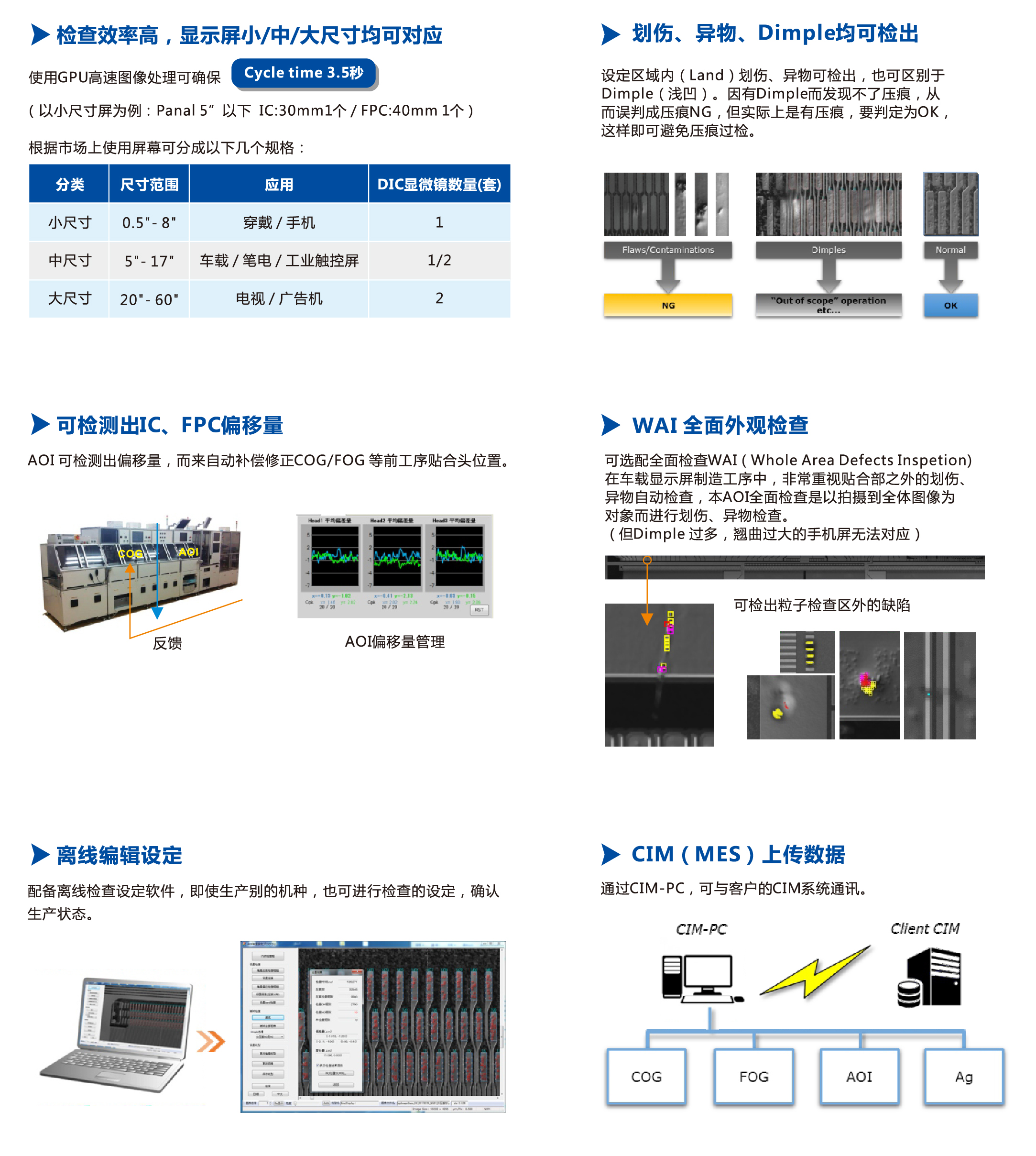 九五至尊游戏最新网站 -- 官方入口