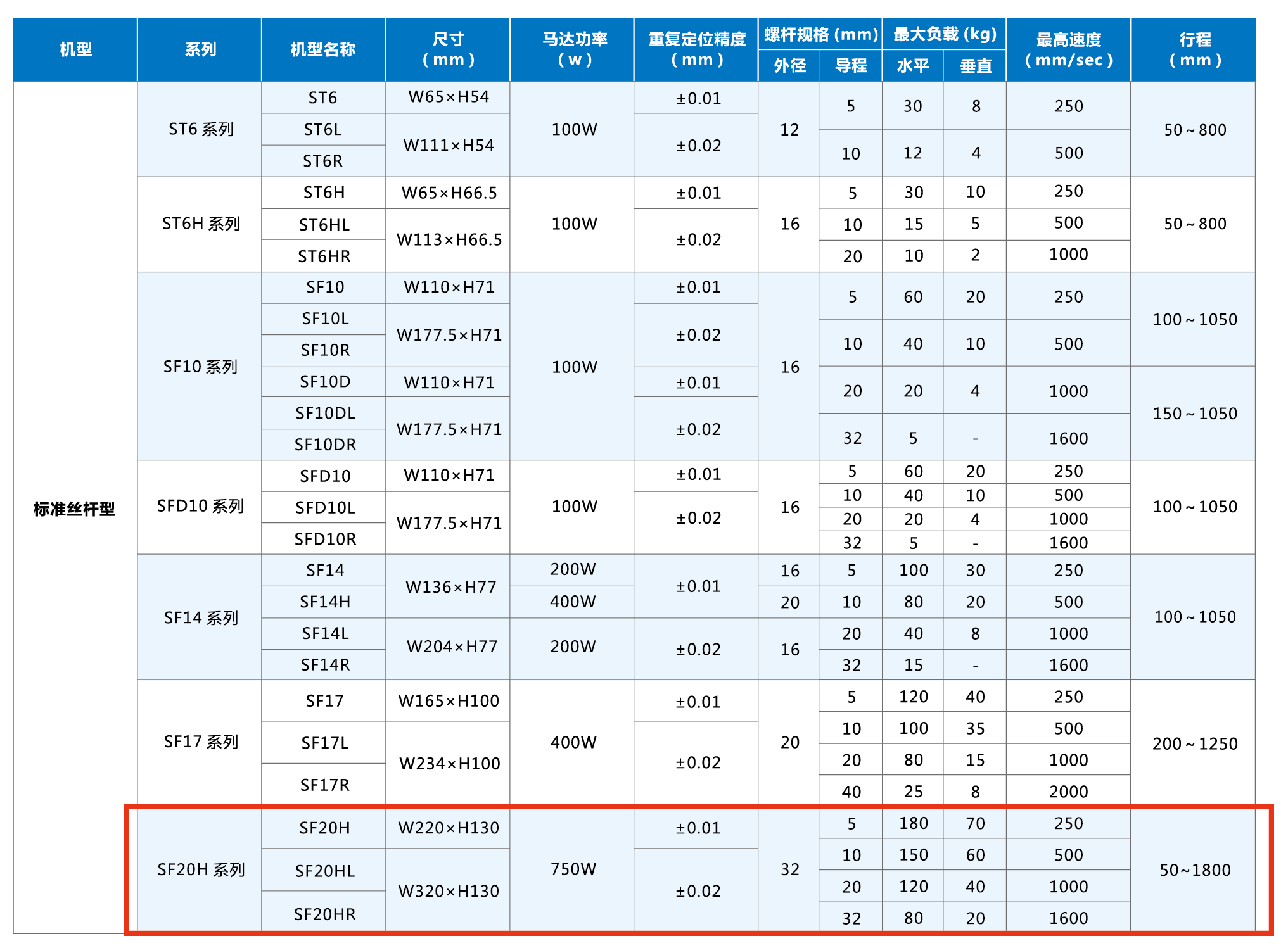 九五至尊游戏最新网站 -- 官方入口