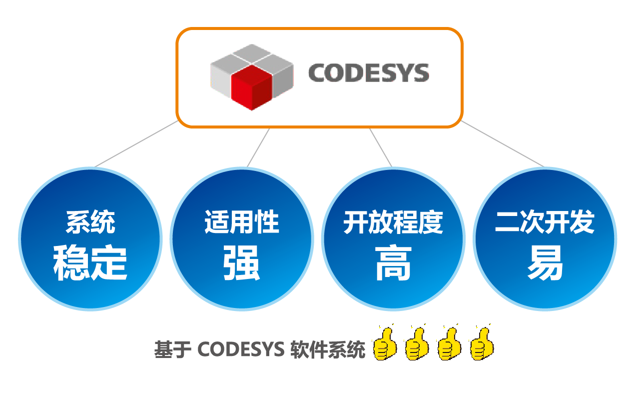 九五至尊游戏最新网站 -- 官方入口