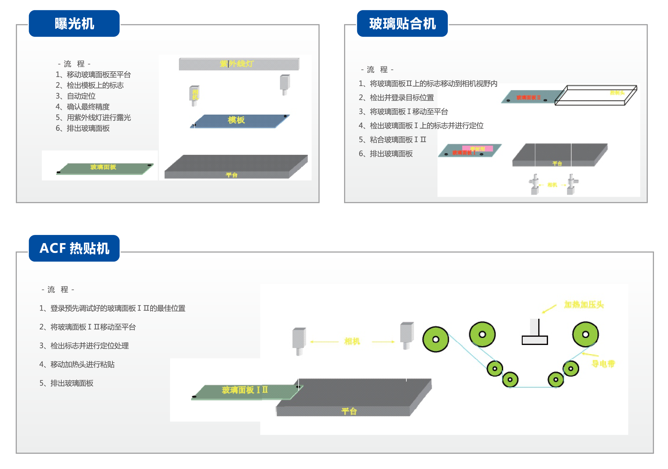 九五至尊游戏最新网站 -- 官方入口