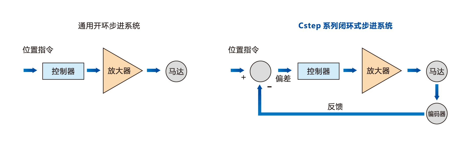 九五至尊游戏最新网站 -- 官方入口