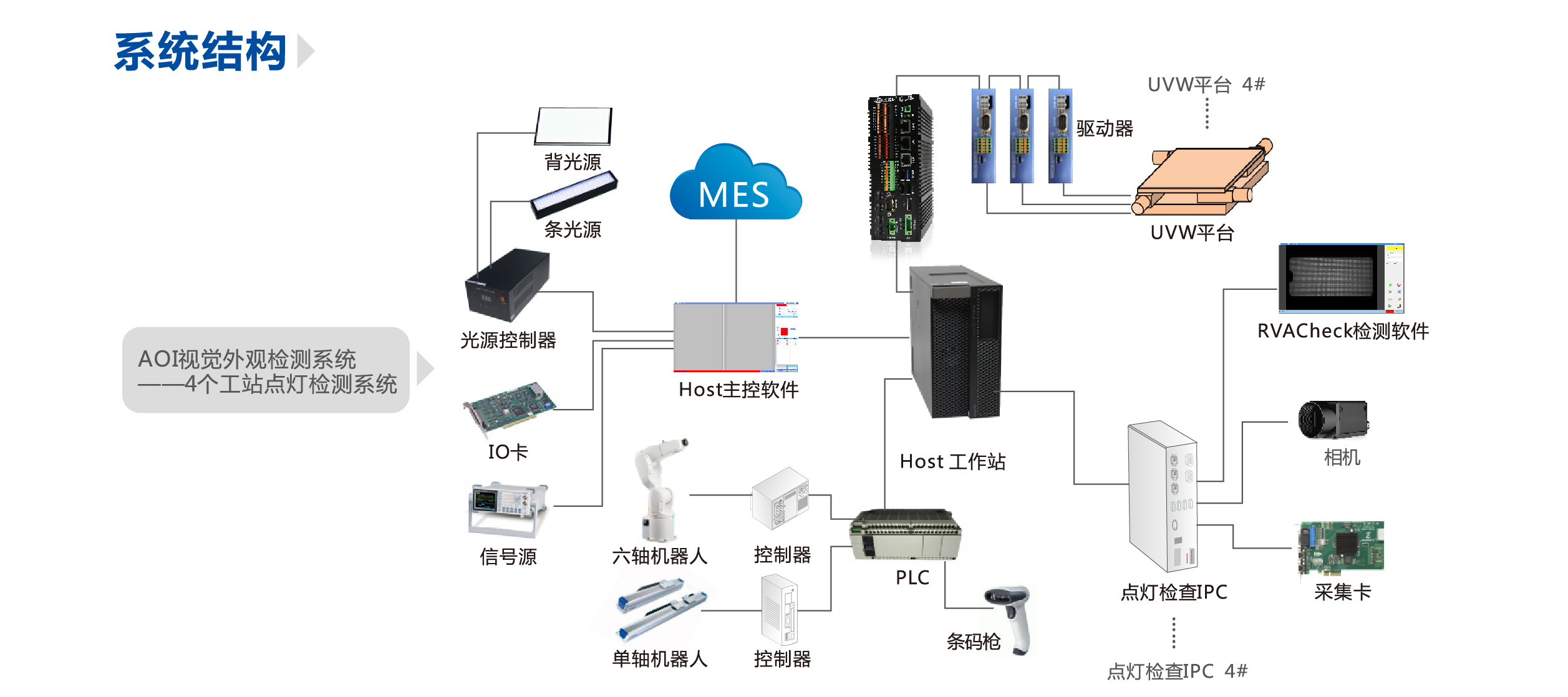 九五至尊游戏最新网站 -- 官方入口