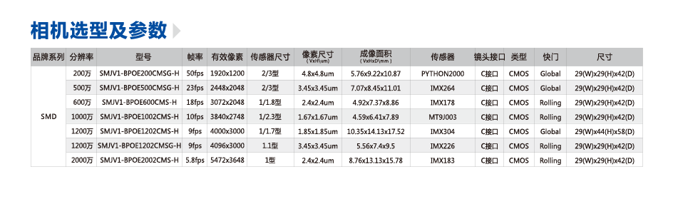 九五至尊游戏最新网站 -- 官方入口