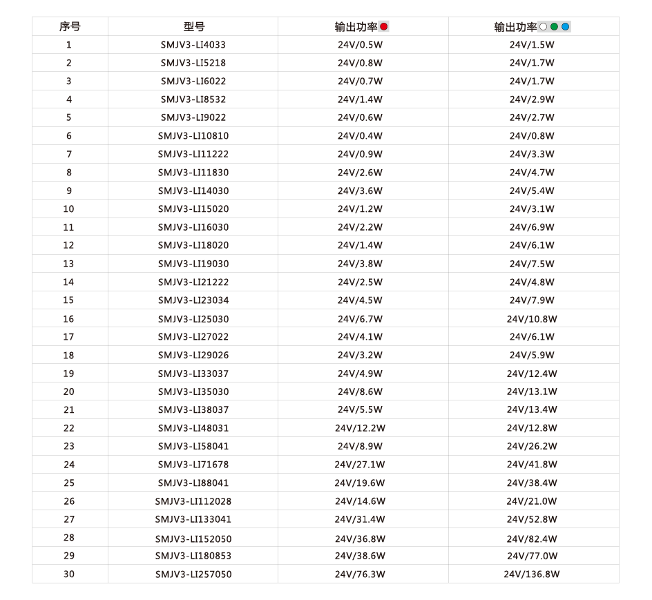 九五至尊游戏最新网站 -- 官方入口