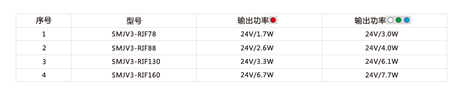 九五至尊游戏最新网站 -- 官方入口