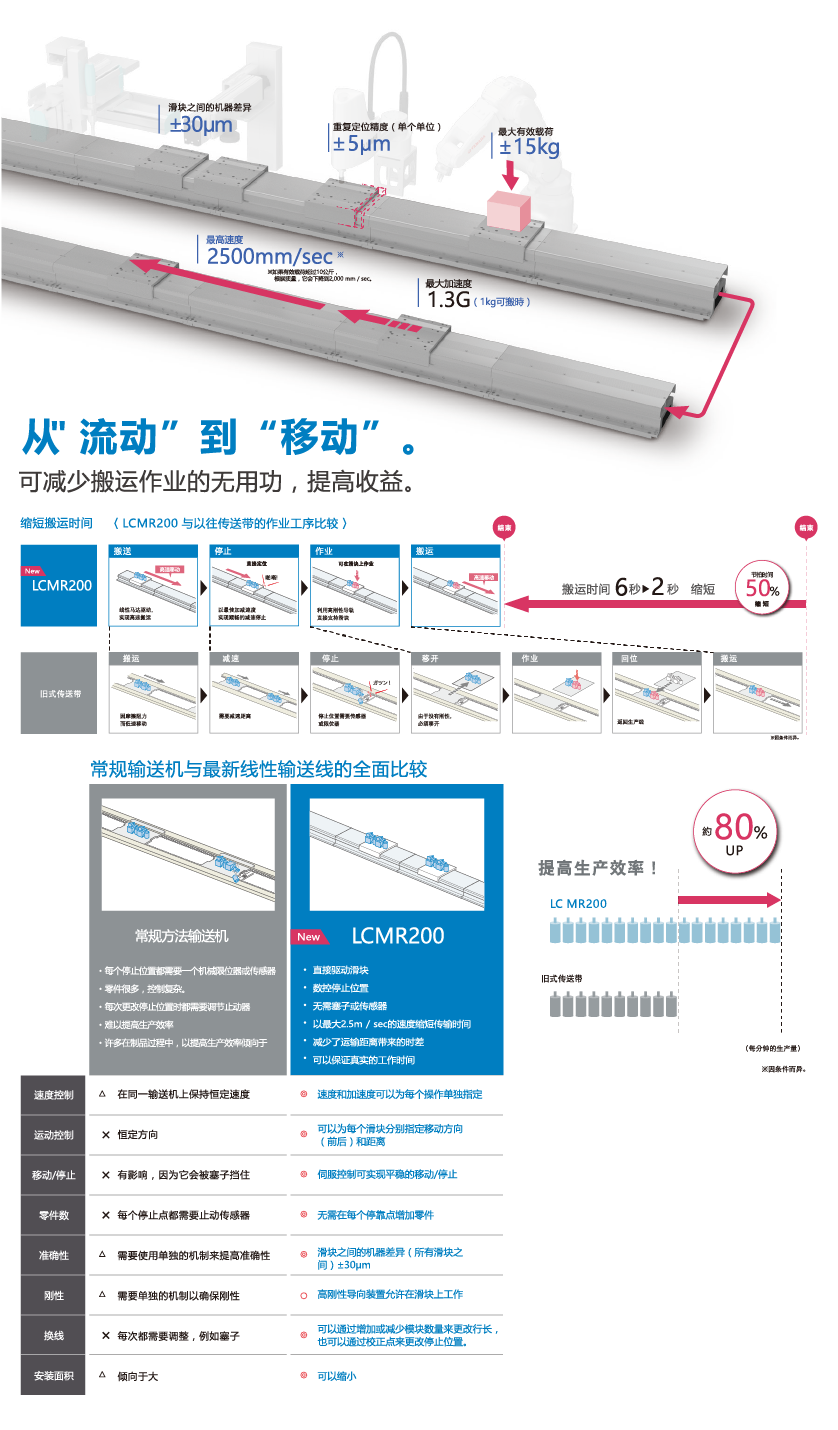 九五至尊游戏最新网站 -- 官方入口