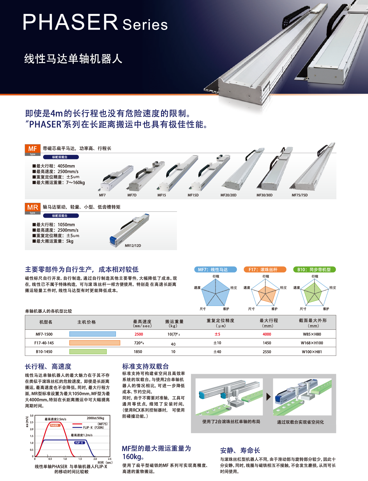 九五至尊游戏最新网站 -- 官方入口