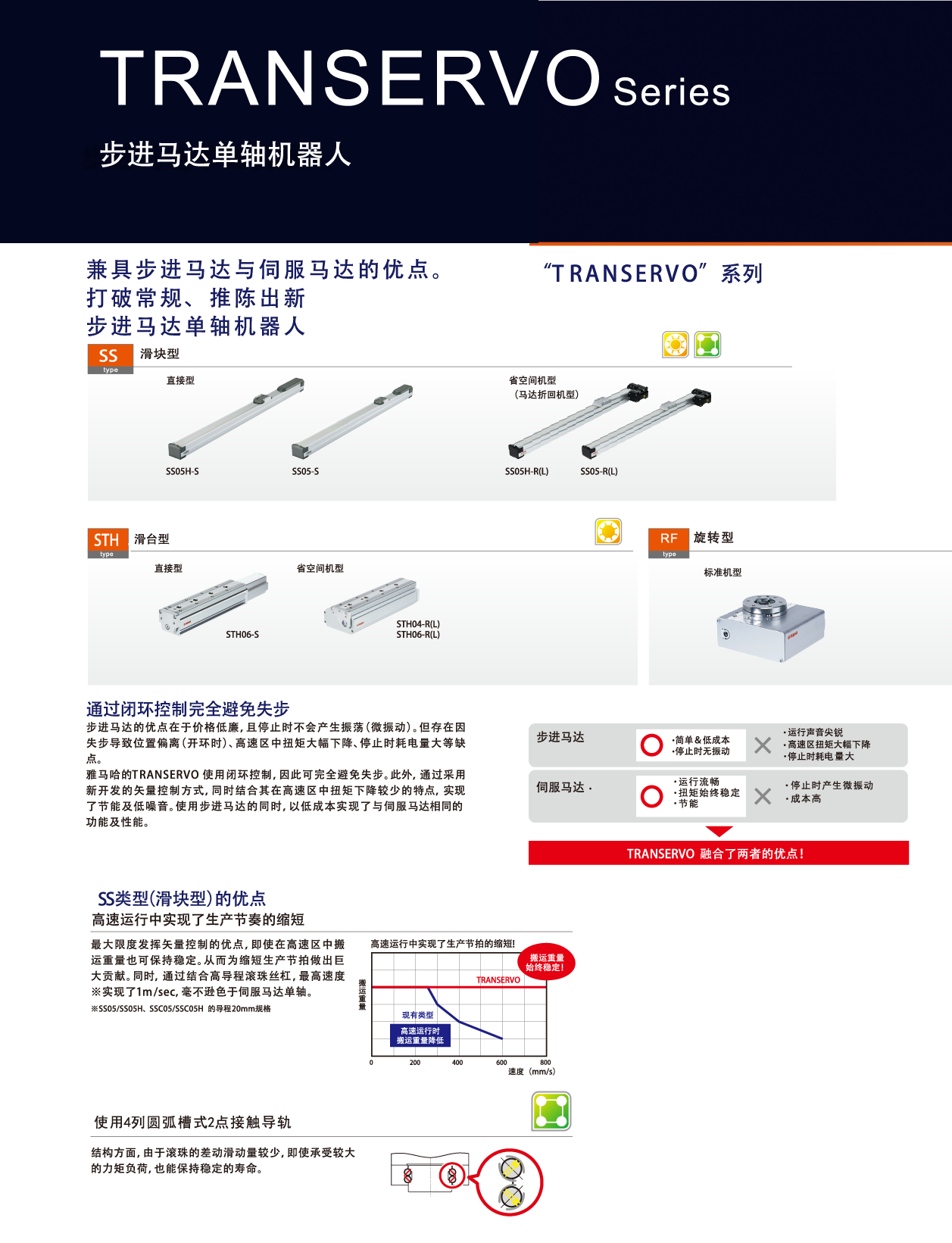 九五至尊游戏最新网站 -- 官方入口