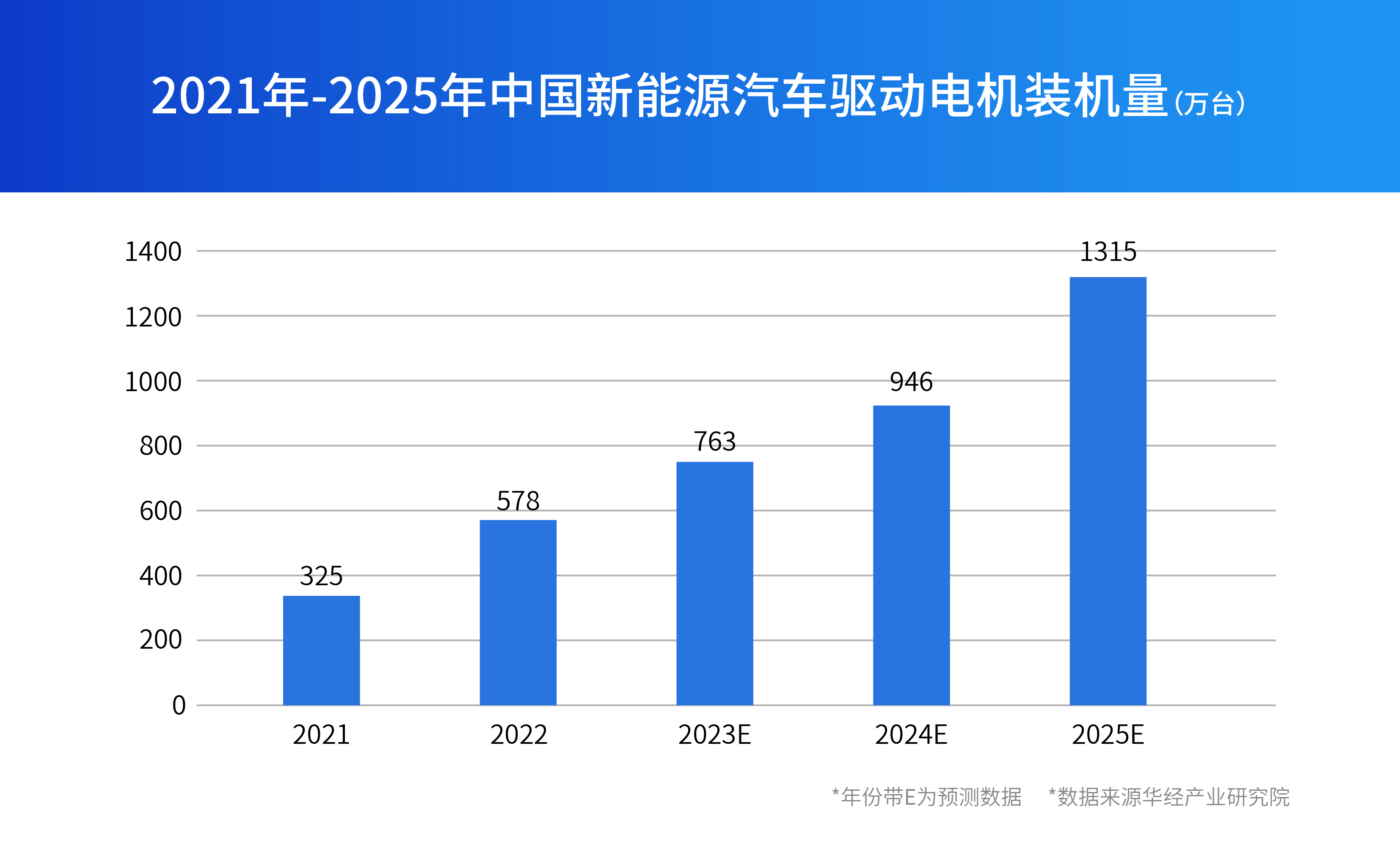 九五至尊游戏最新网站 -- 官方入口