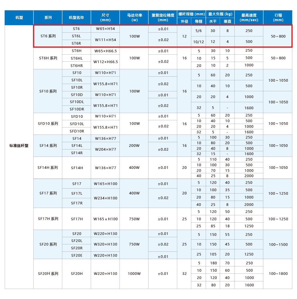 九五至尊游戏最新网站 -- 官方入口