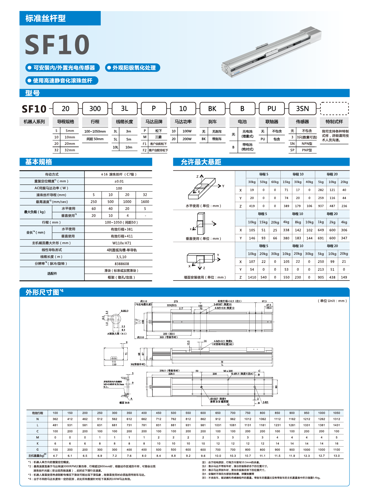 九五至尊游戏最新网站 -- 官方入口