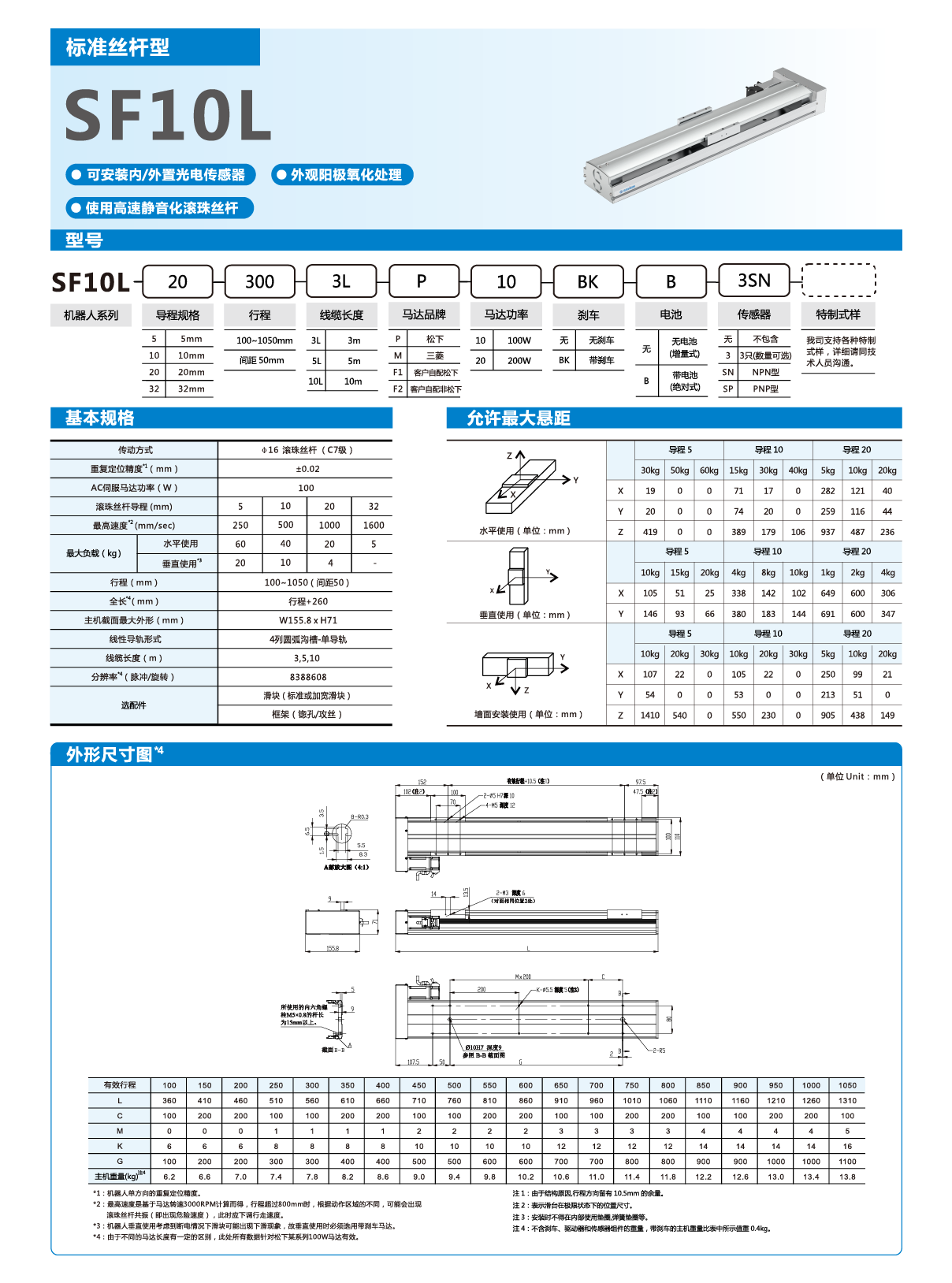 九五至尊游戏最新网站 -- 官方入口