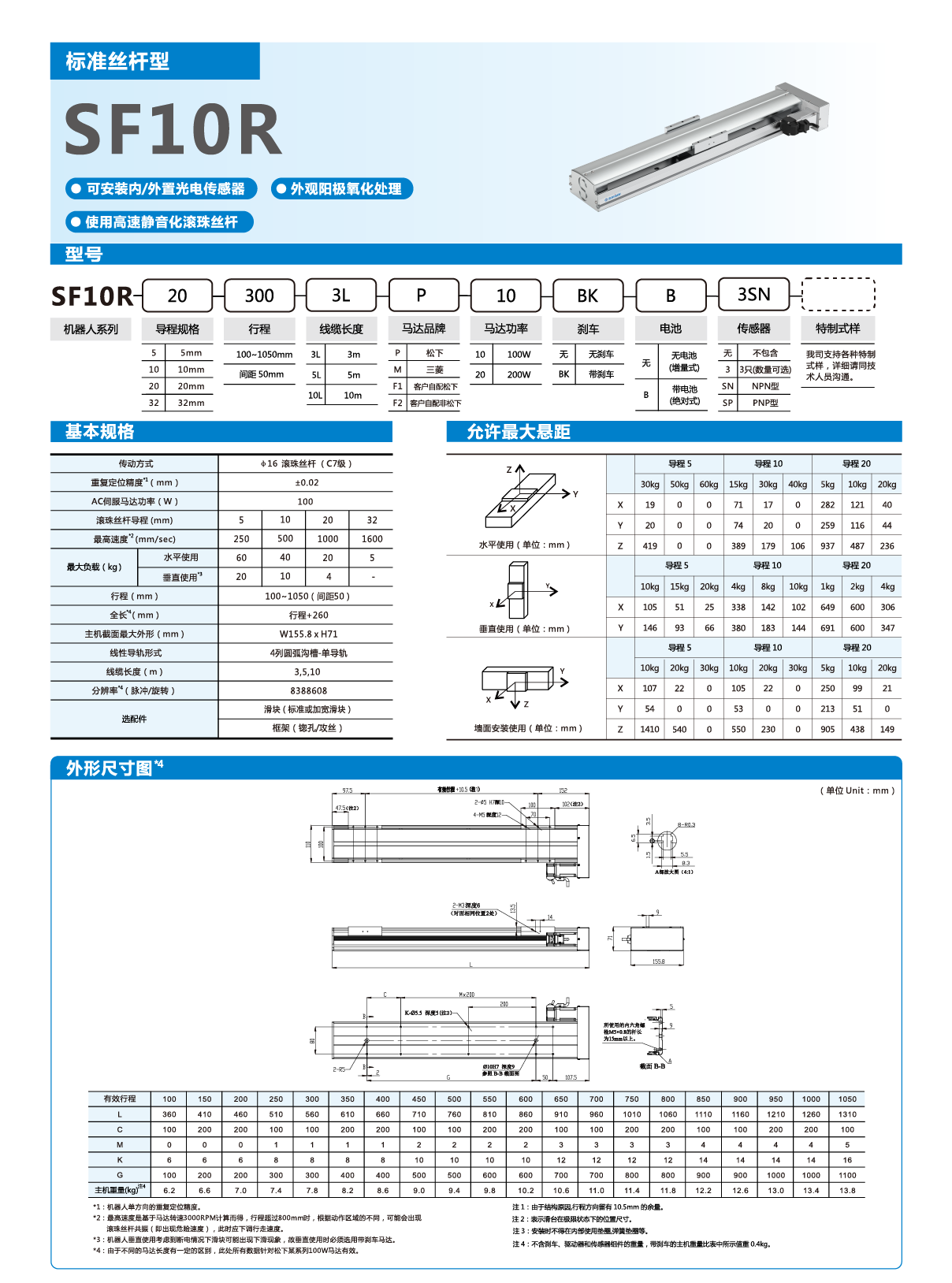 九五至尊游戏最新网站 -- 官方入口