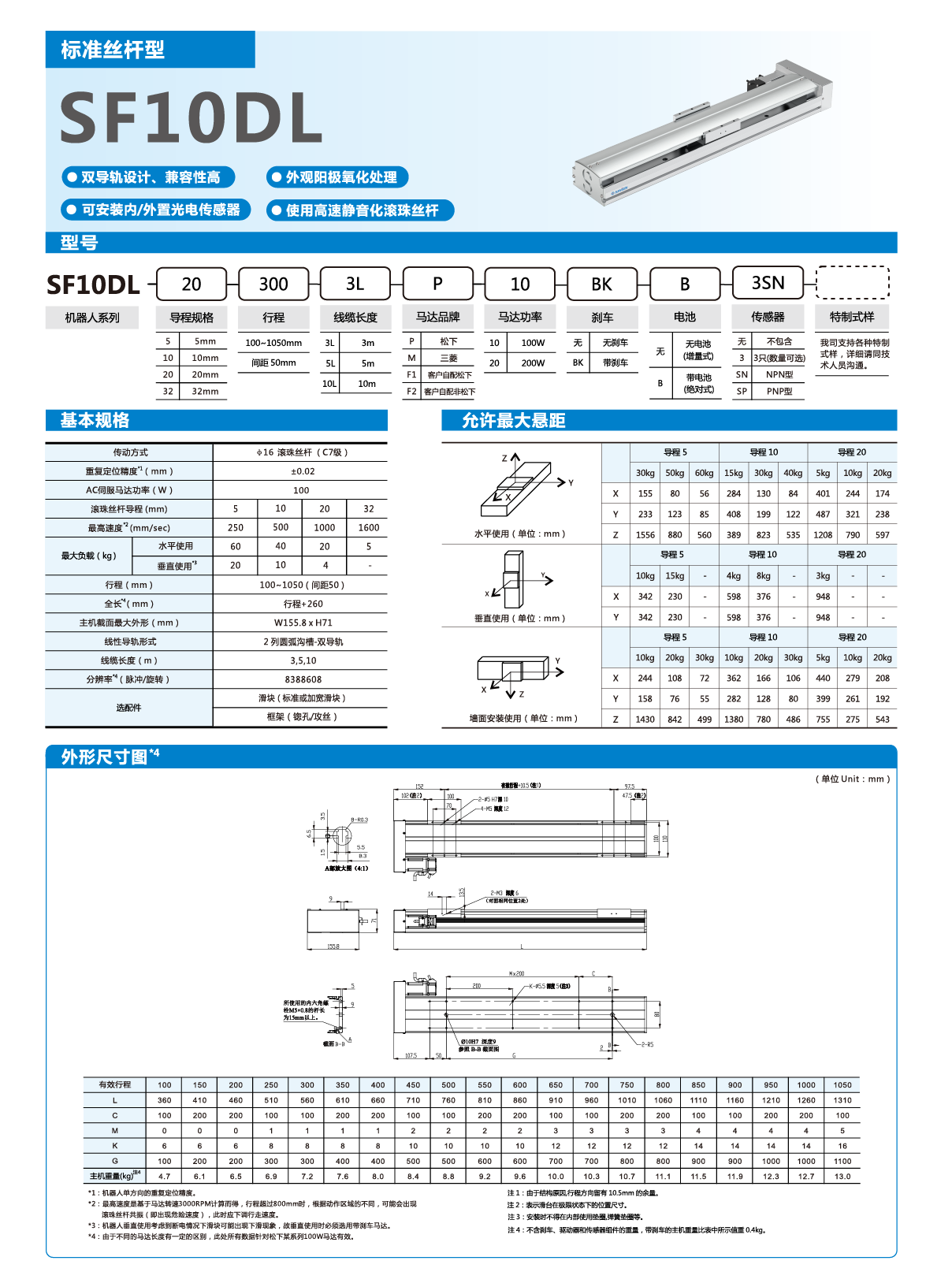 九五至尊游戏最新网站 -- 官方入口