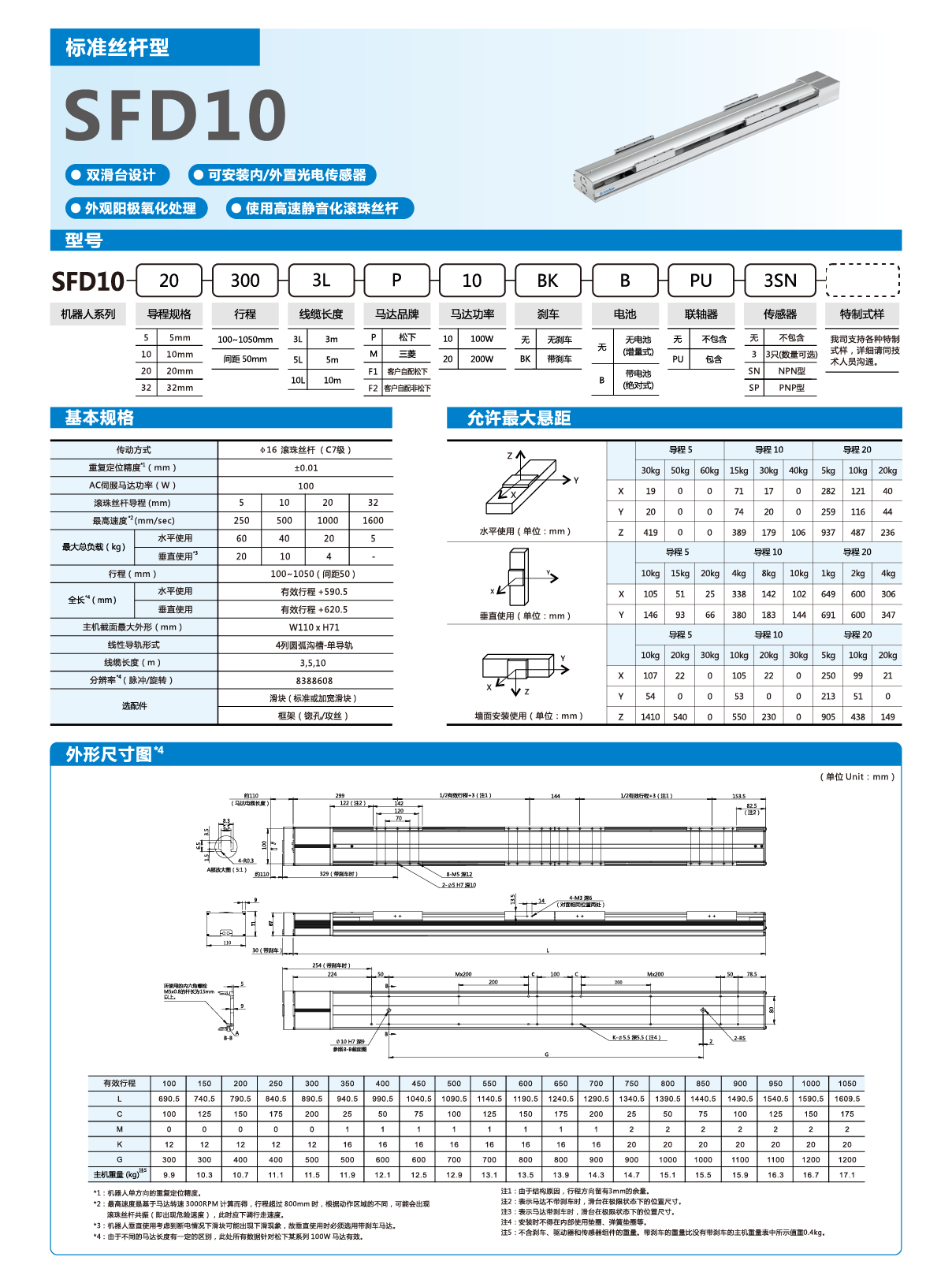 九五至尊游戏最新网站 -- 官方入口