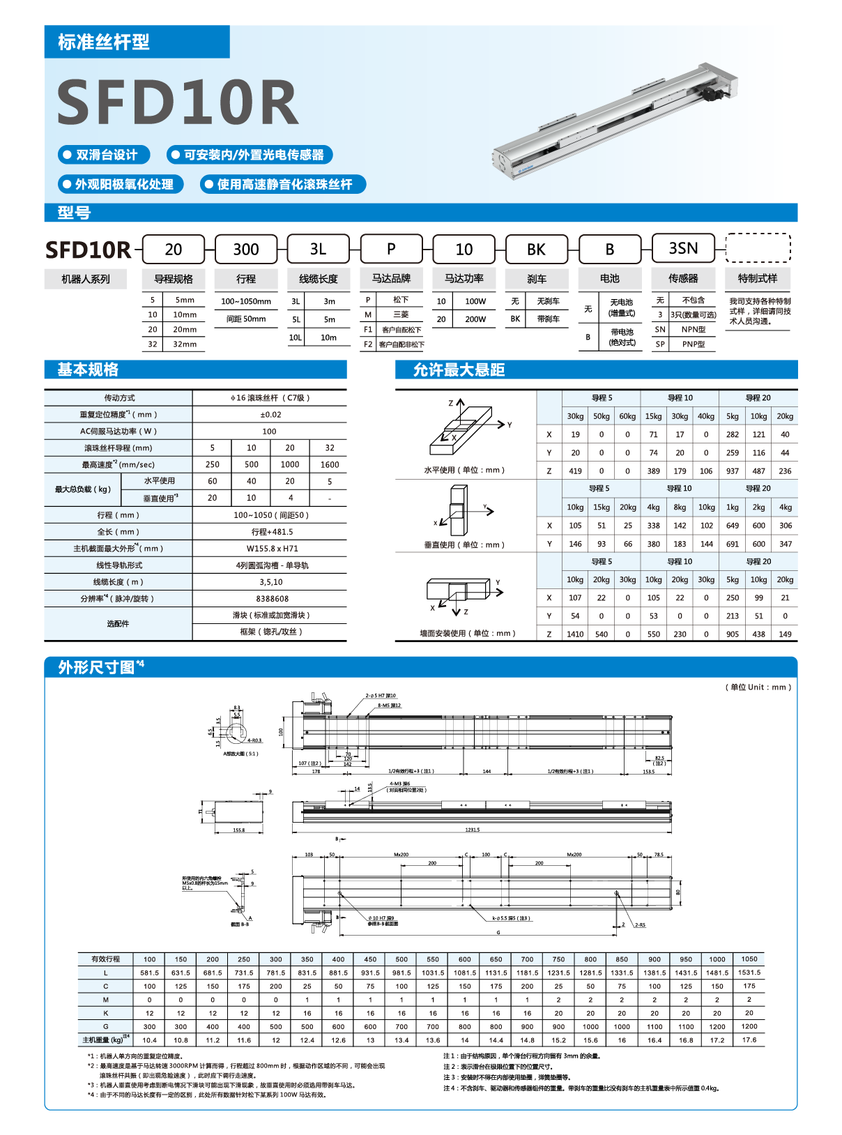 九五至尊游戏最新网站 -- 官方入口