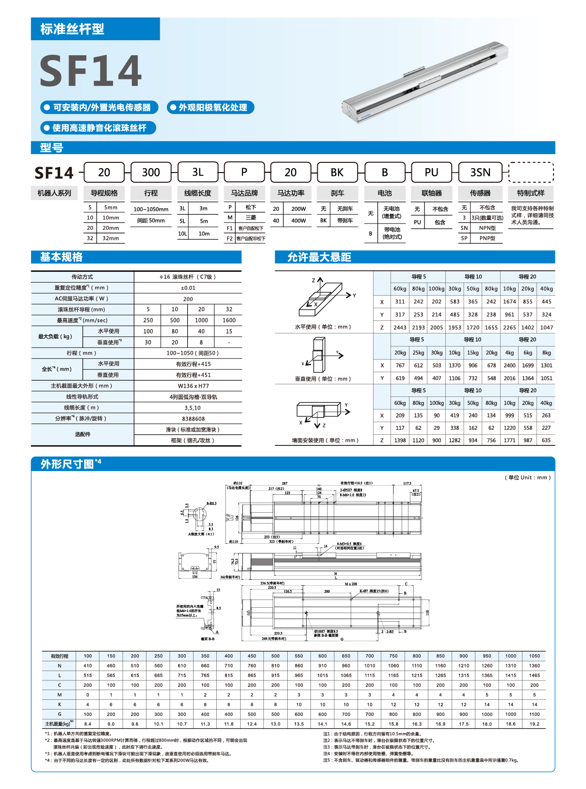 九五至尊游戏最新网站 -- 官方入口