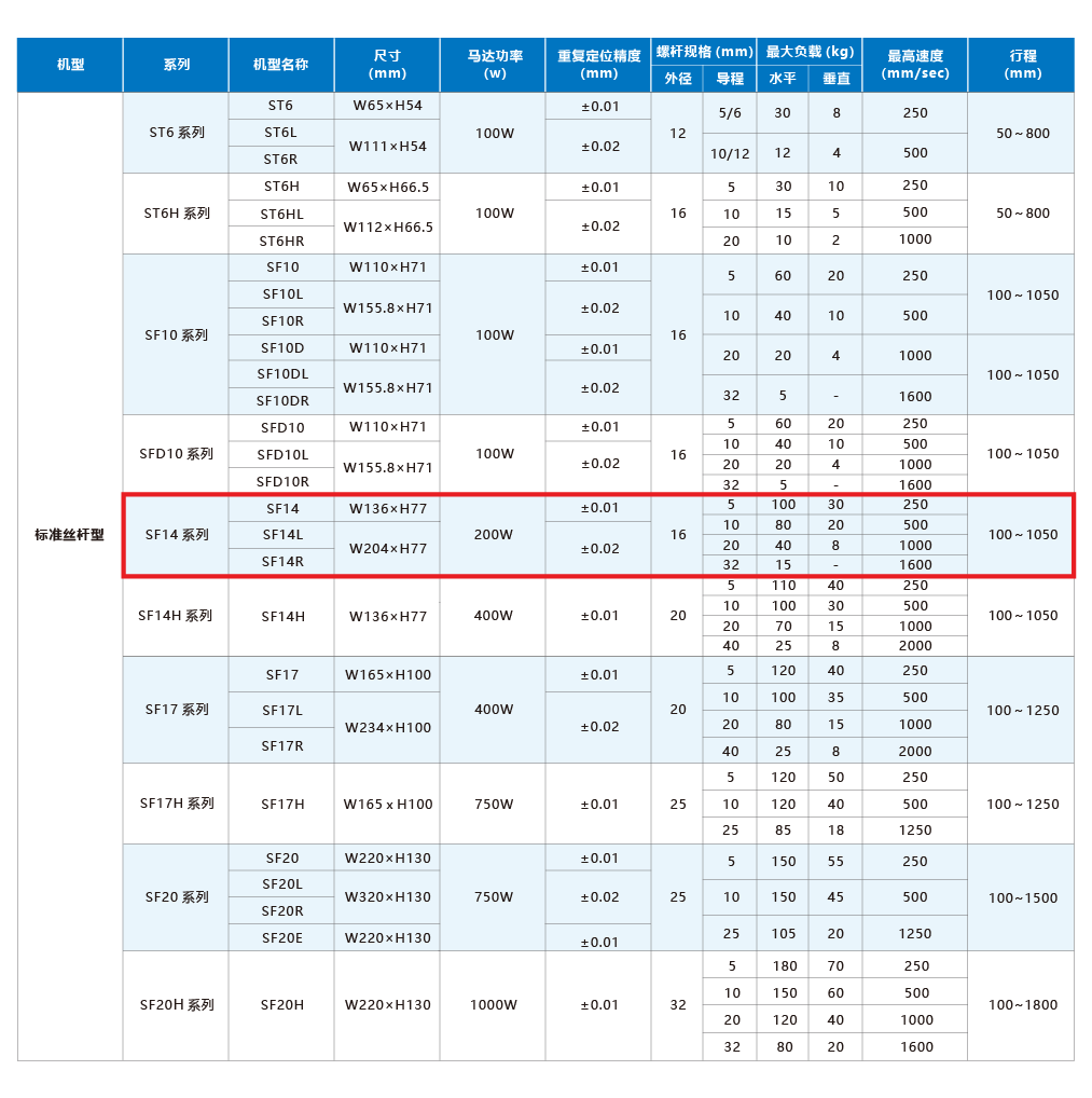 九五至尊游戏最新网站 -- 官方入口