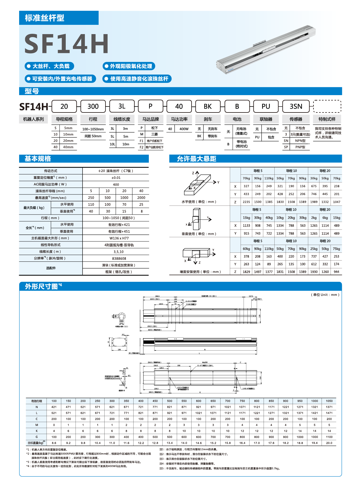 九五至尊游戏最新网站 -- 官方入口