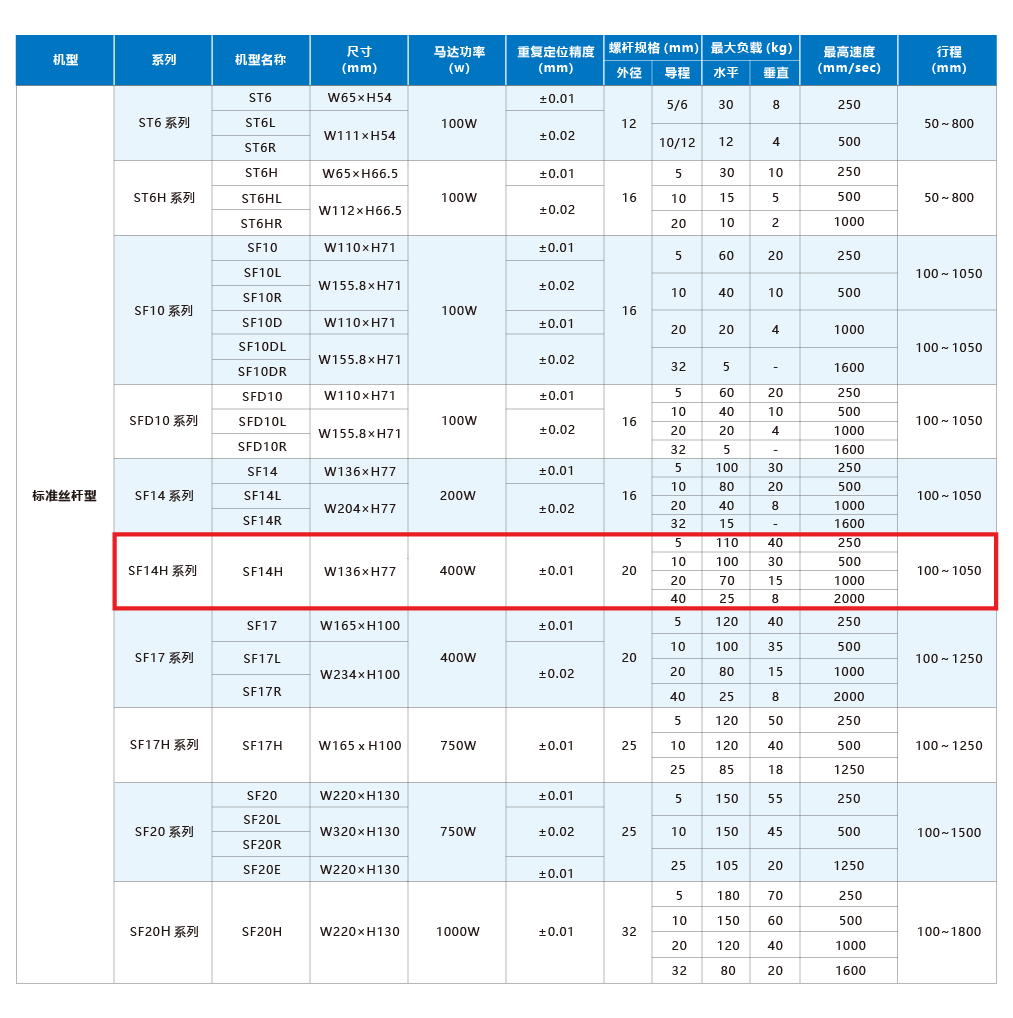 九五至尊游戏最新网站 -- 官方入口