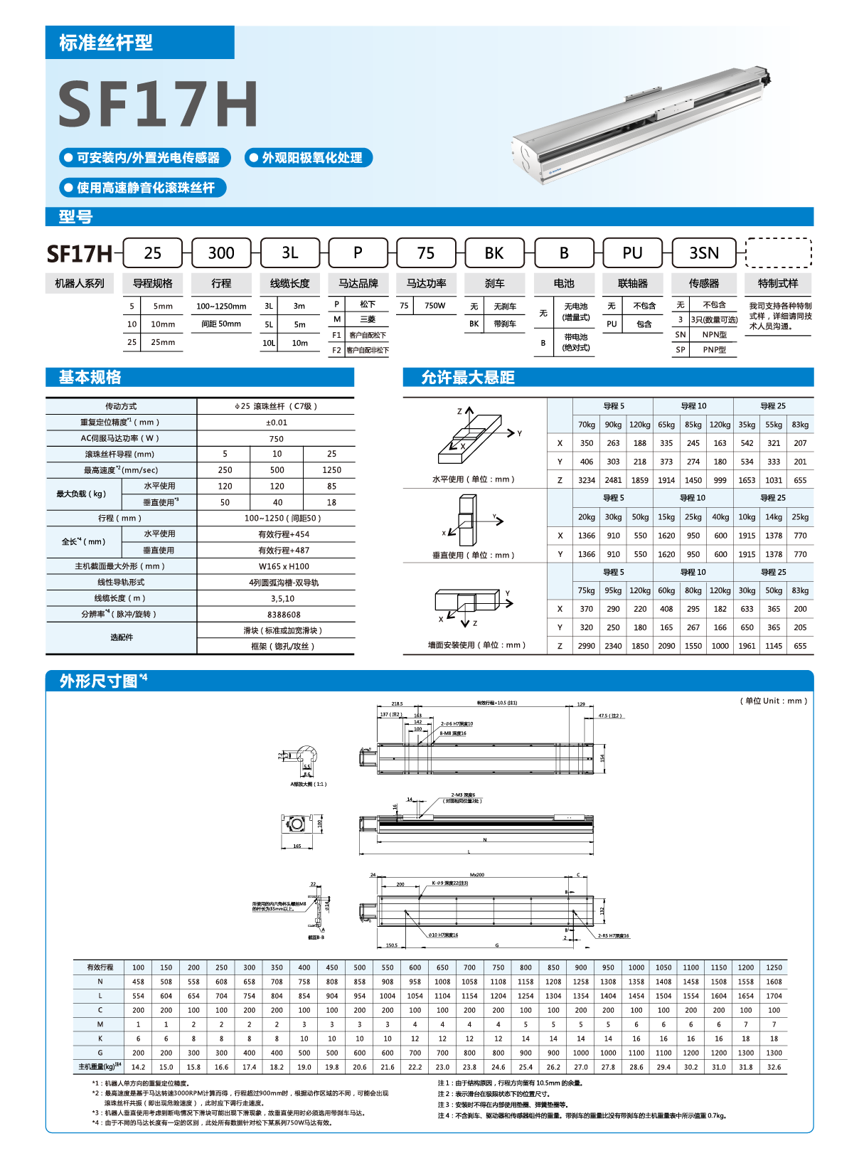 九五至尊游戏最新网站 -- 官方入口