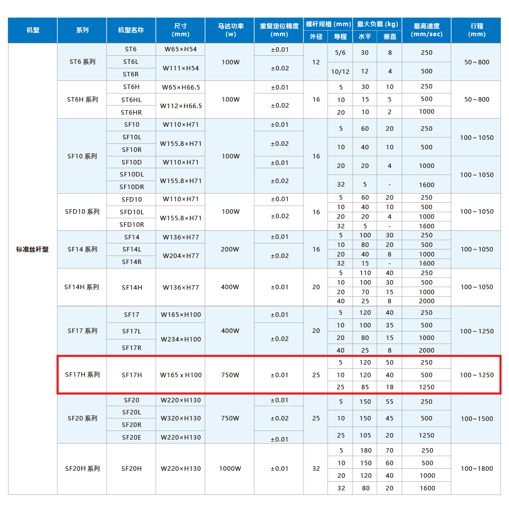 九五至尊游戏最新网站 -- 官方入口