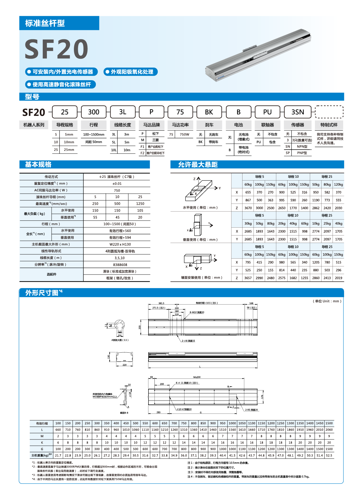 九五至尊游戏最新网站 -- 官方入口