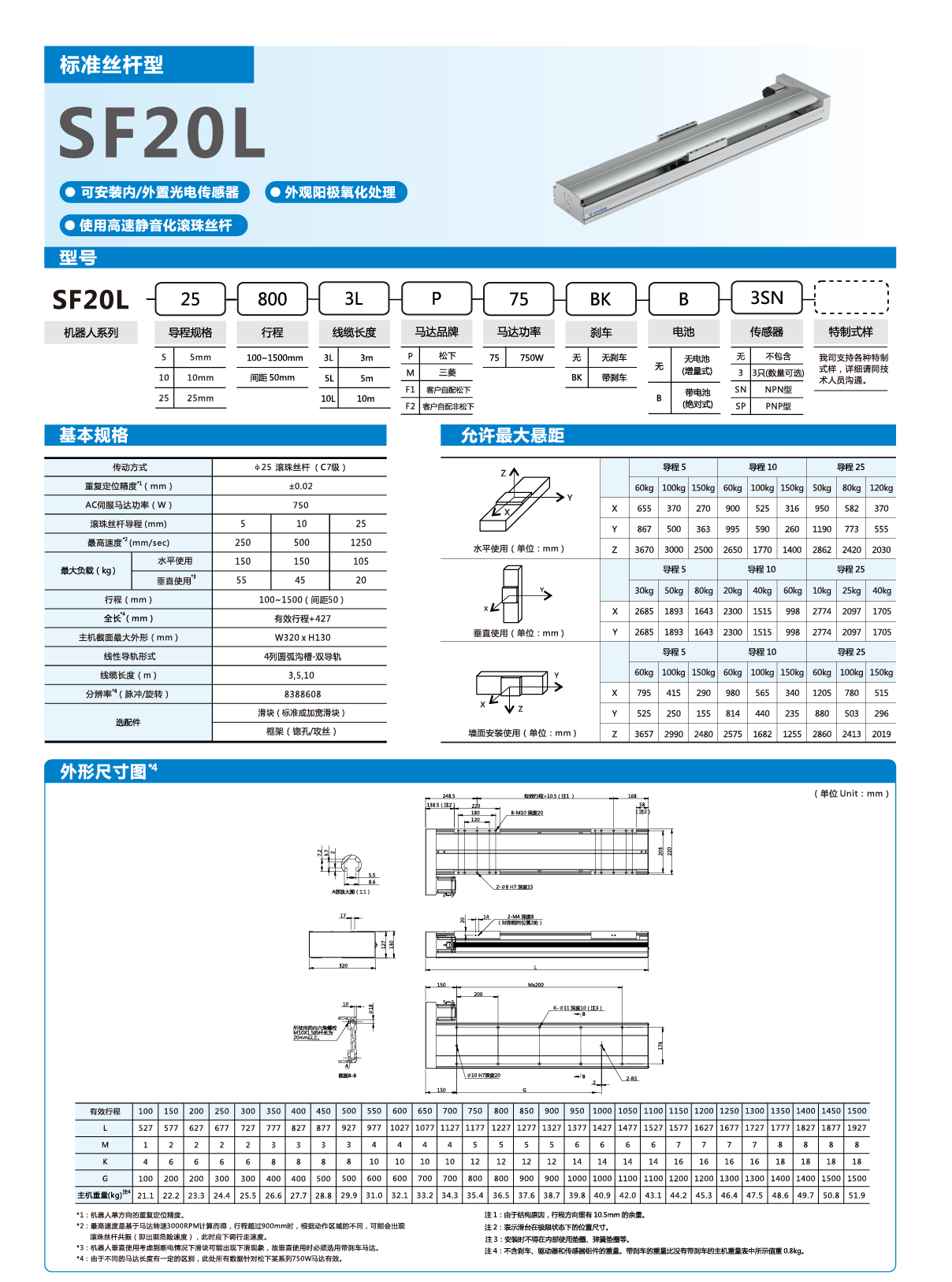 九五至尊游戏最新网站 -- 官方入口