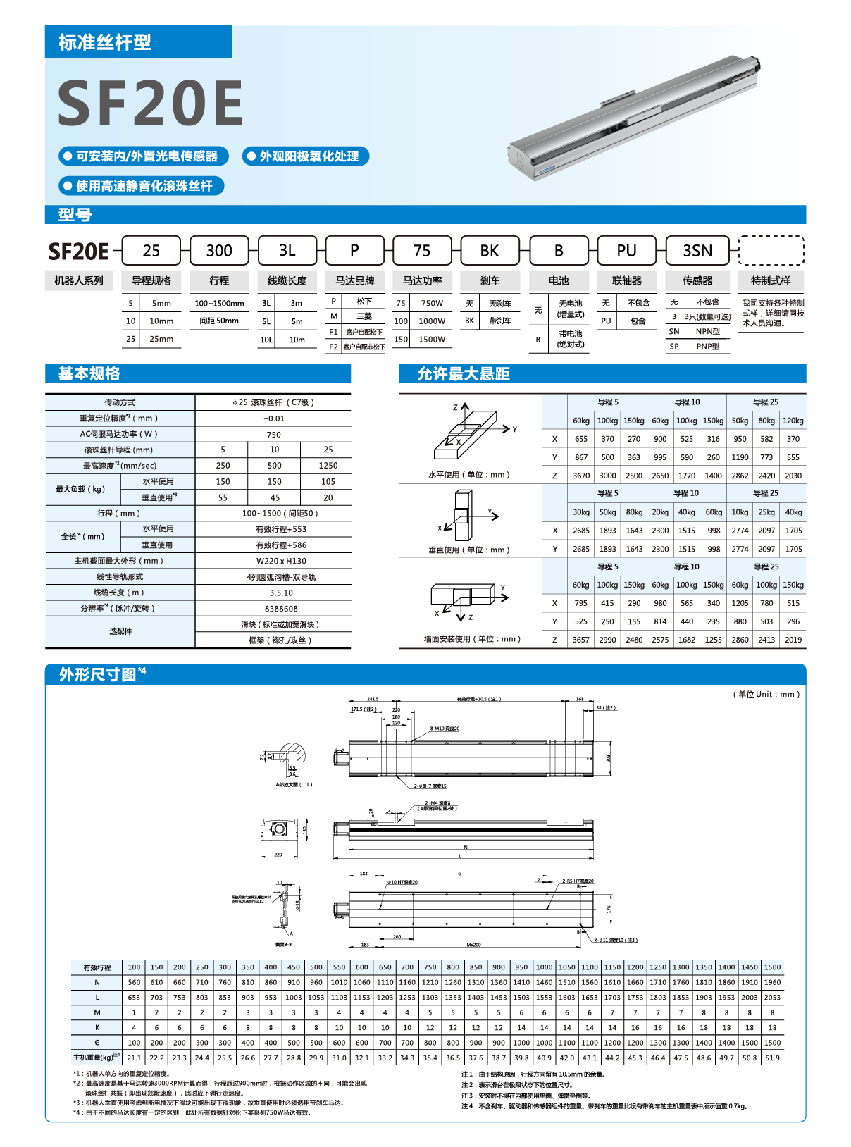 九五至尊游戏最新网站 -- 官方入口