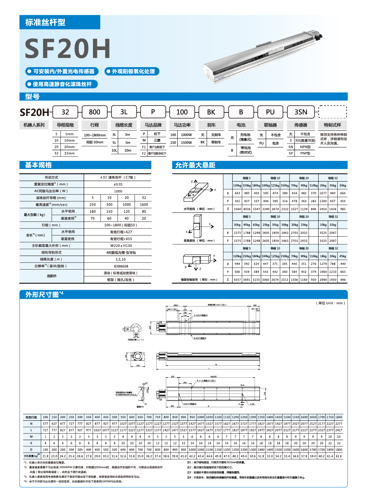 九五至尊游戏最新网站 -- 官方入口